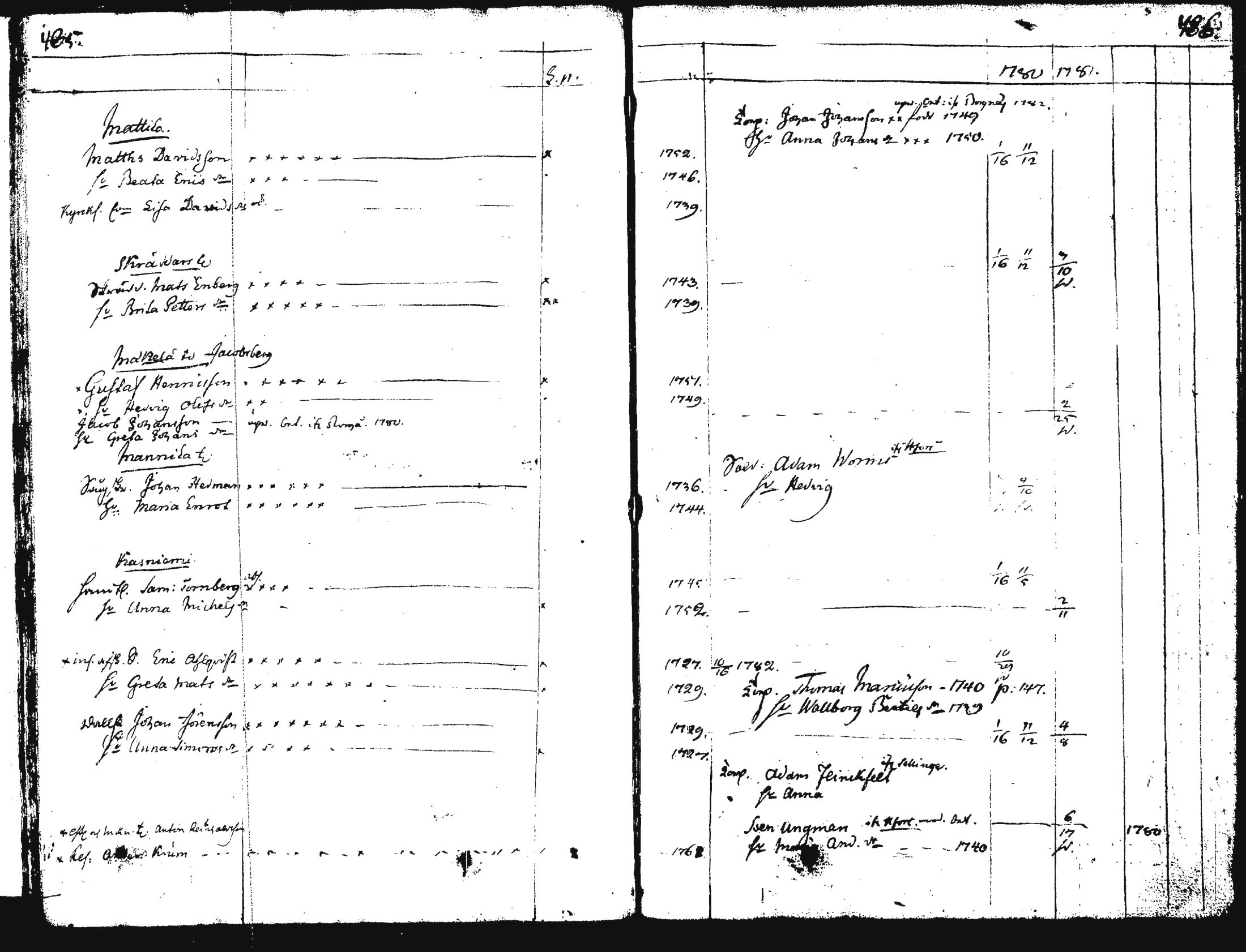 [ kuvat/306.jpg ]