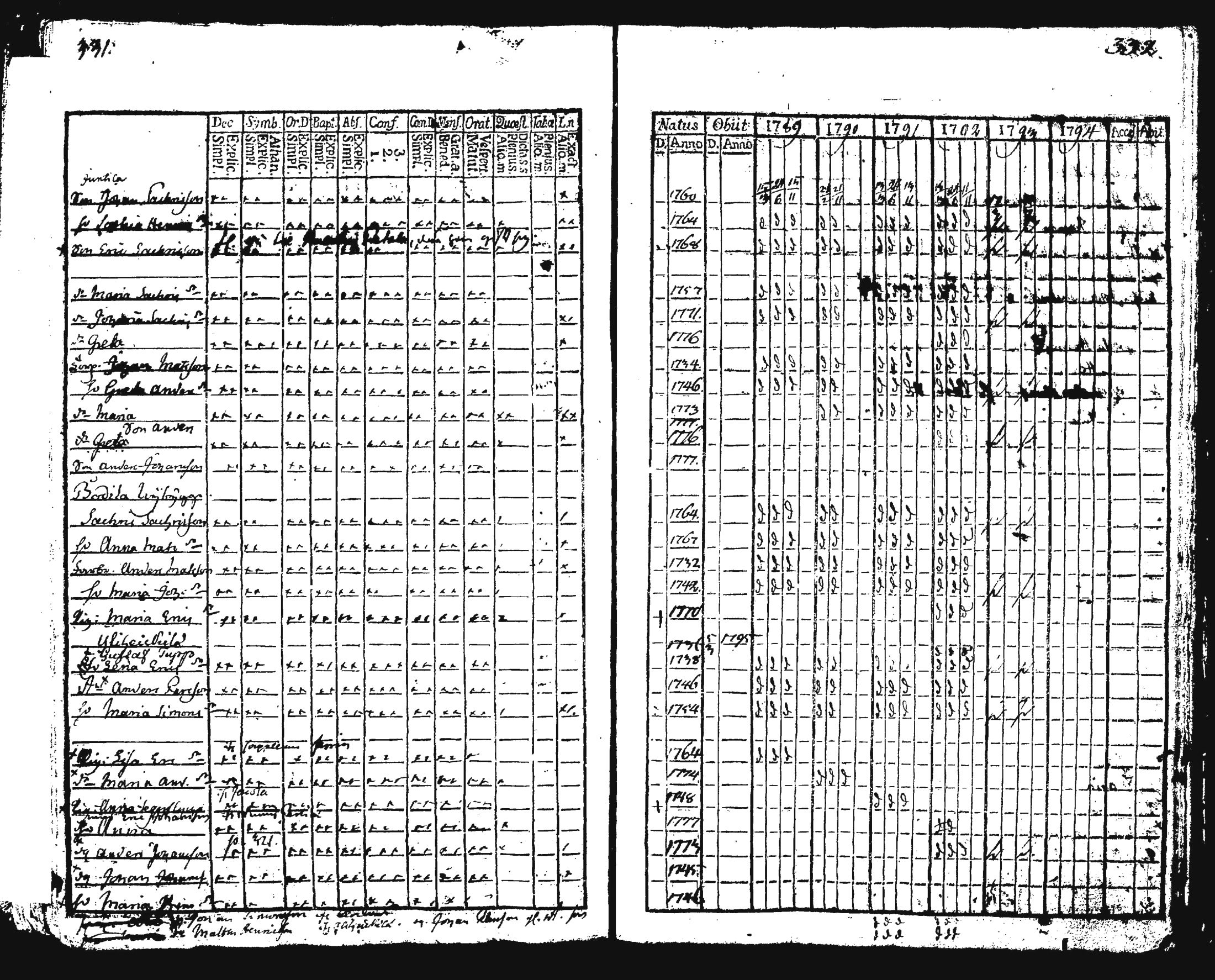 [ kuvat/173.jpg ]