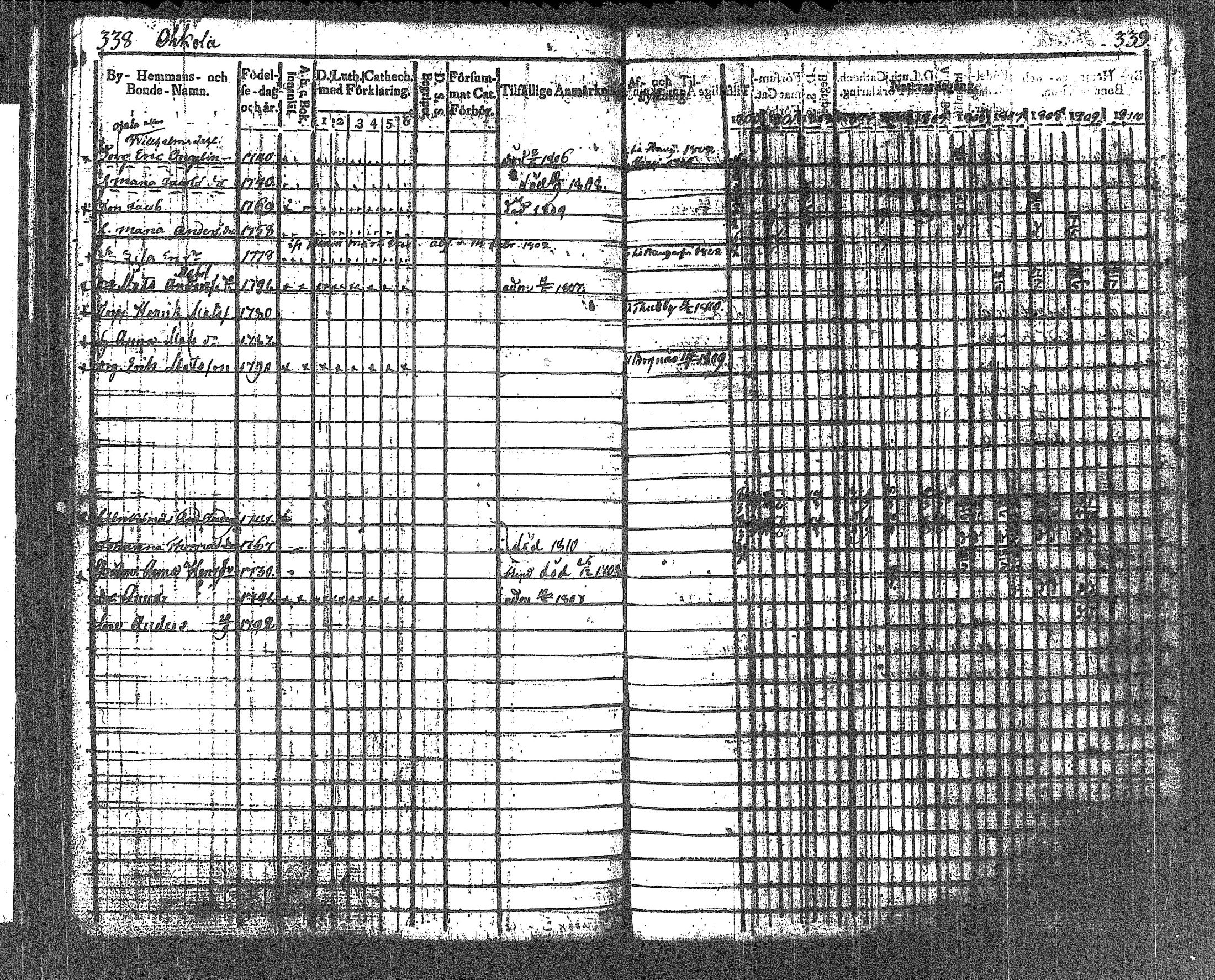 [ kuvat/180.jpg ]