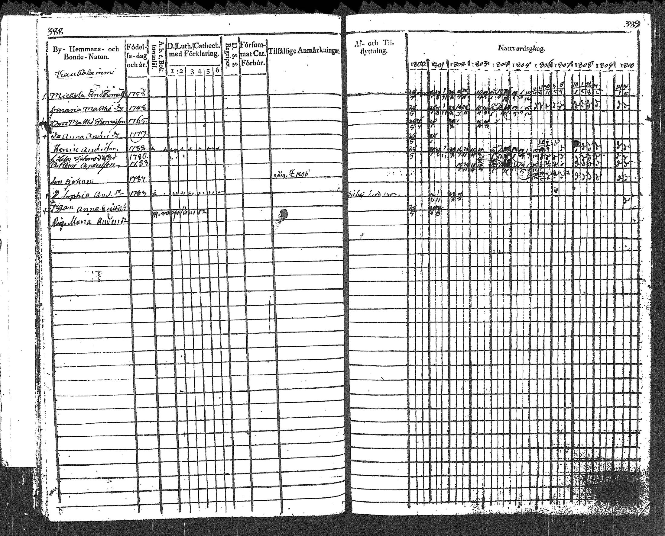 [ kuvat/205.jpg ]