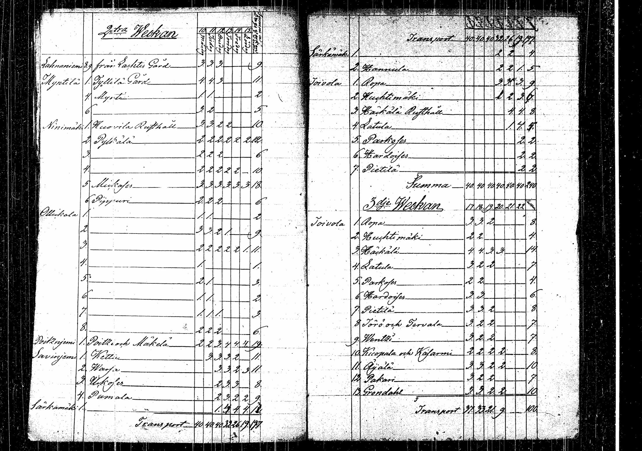 [ kuvat/176.jpg ]