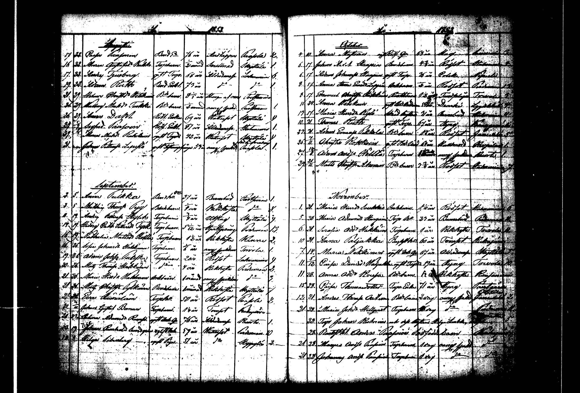 [ kuvat/110.jpg ]