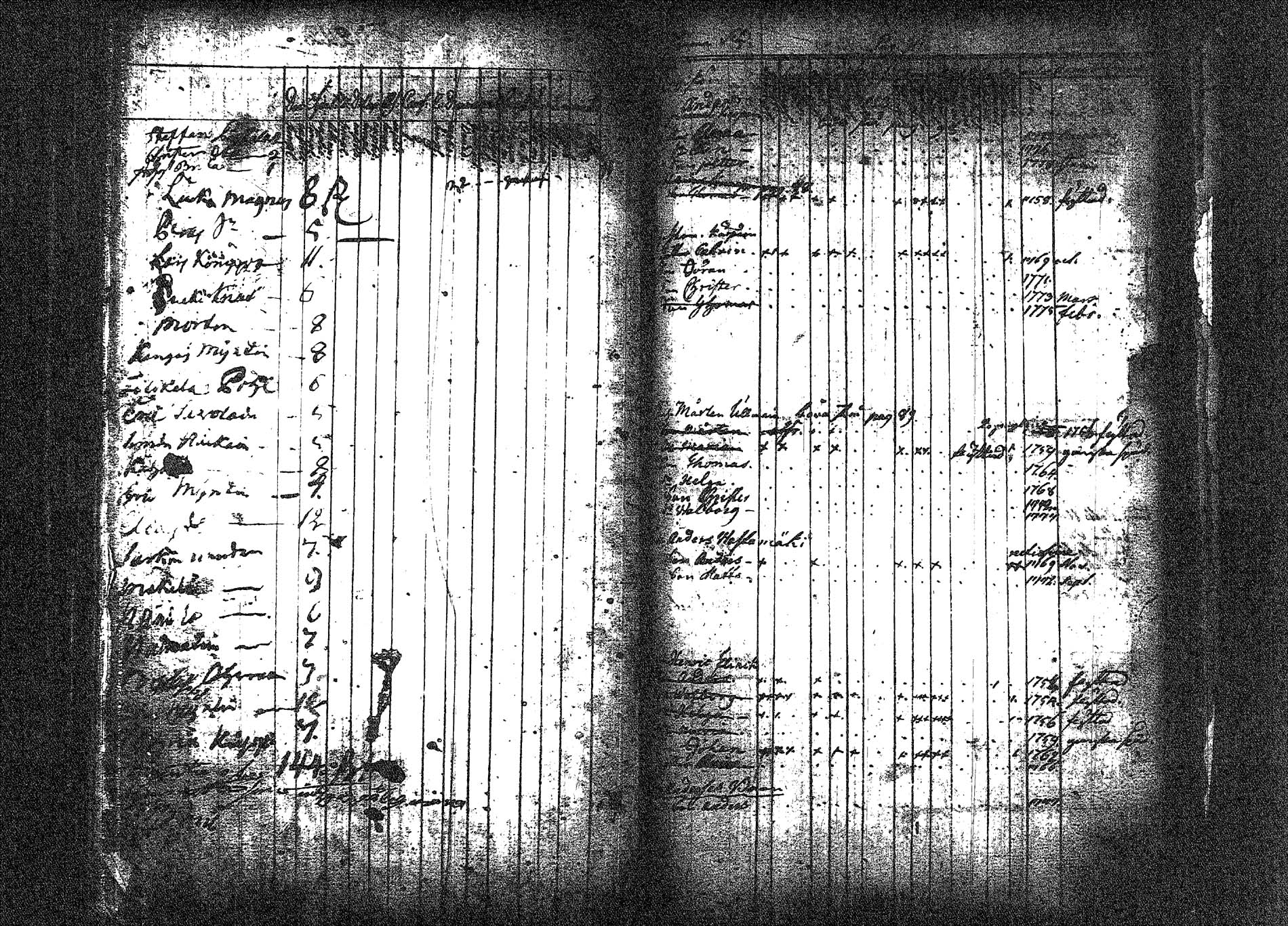 [ kuvat/118.jpg ]