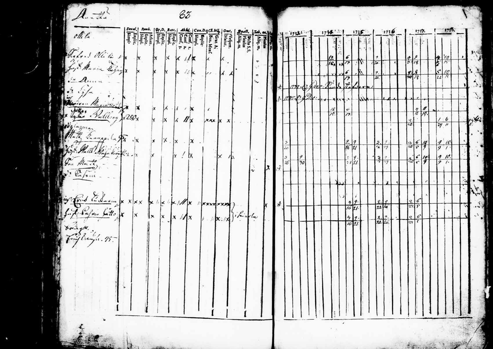 [ kuvat/105.jpg ]