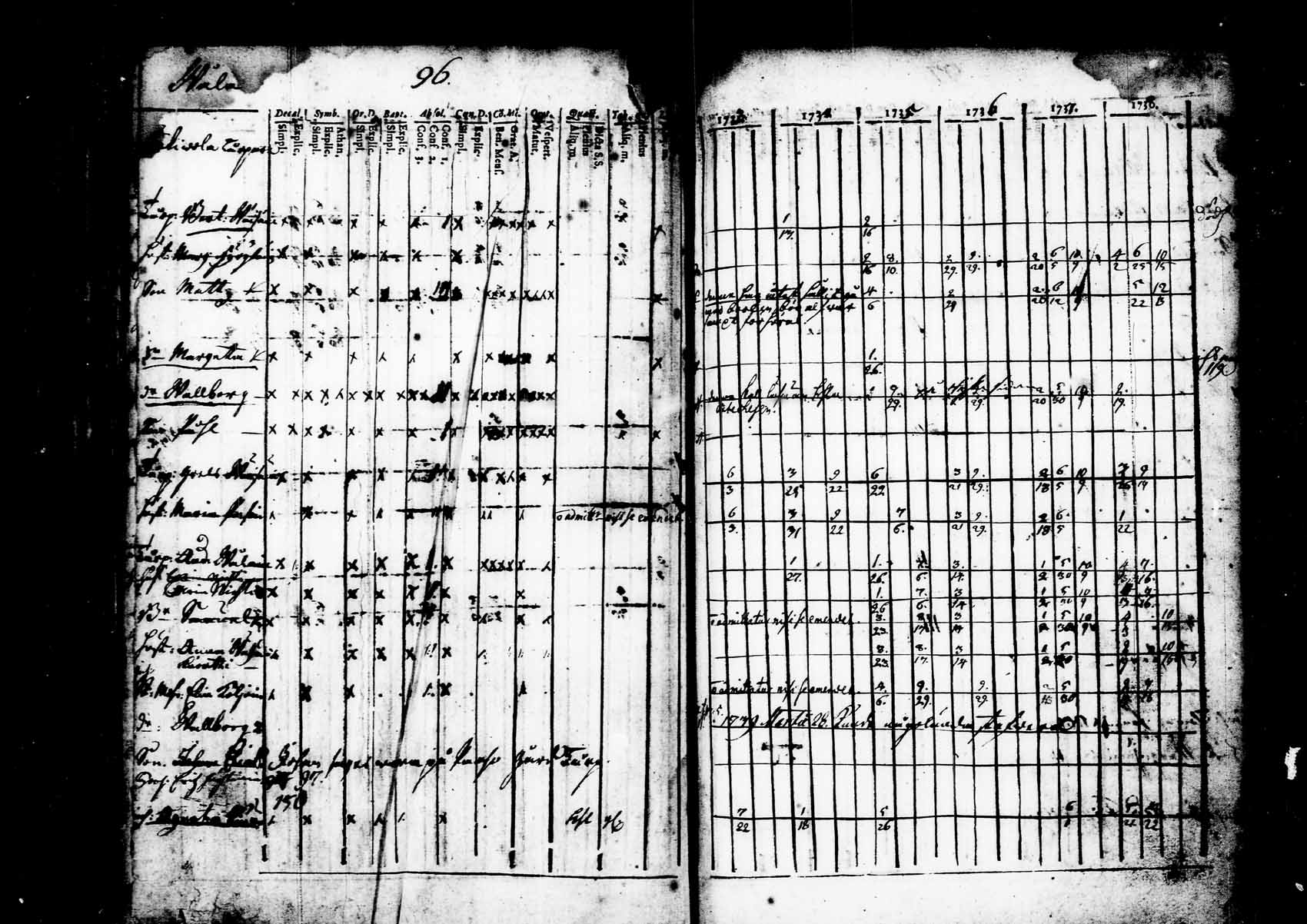 [ kuvat/117.jpg ]