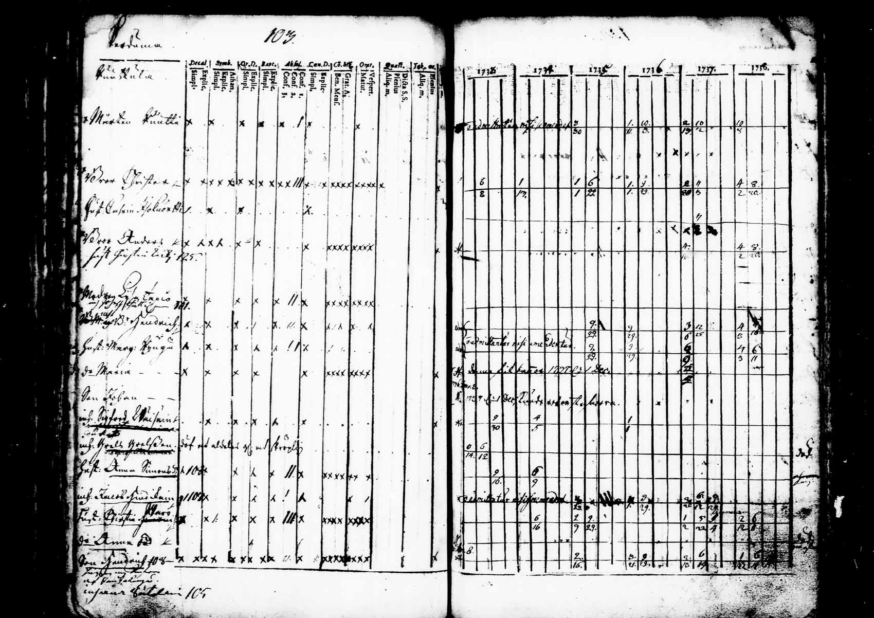 [ kuvat/125.jpg ]
