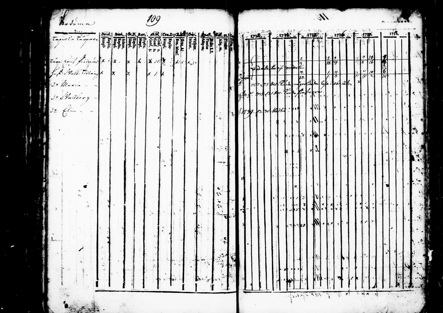 [ kuvat/131.jpg ]