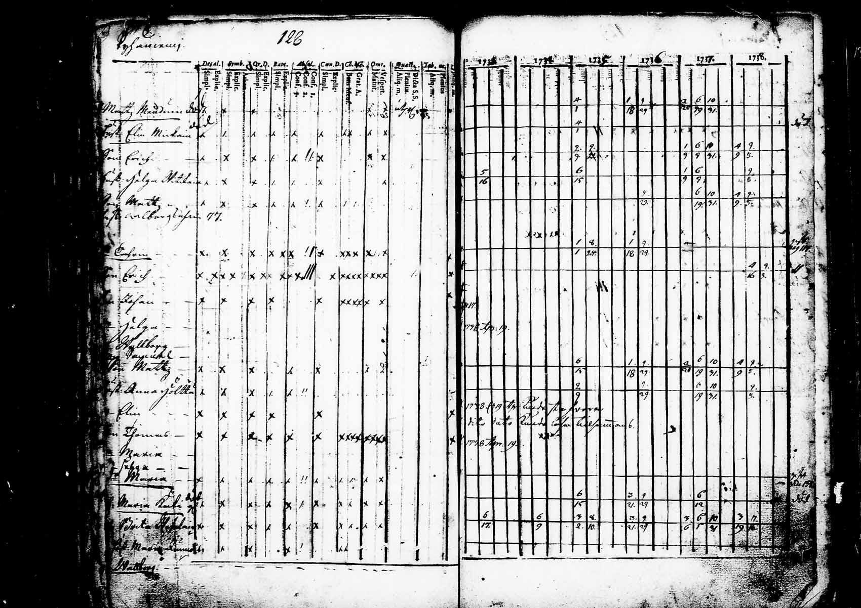[ kuvat/150.jpg ]