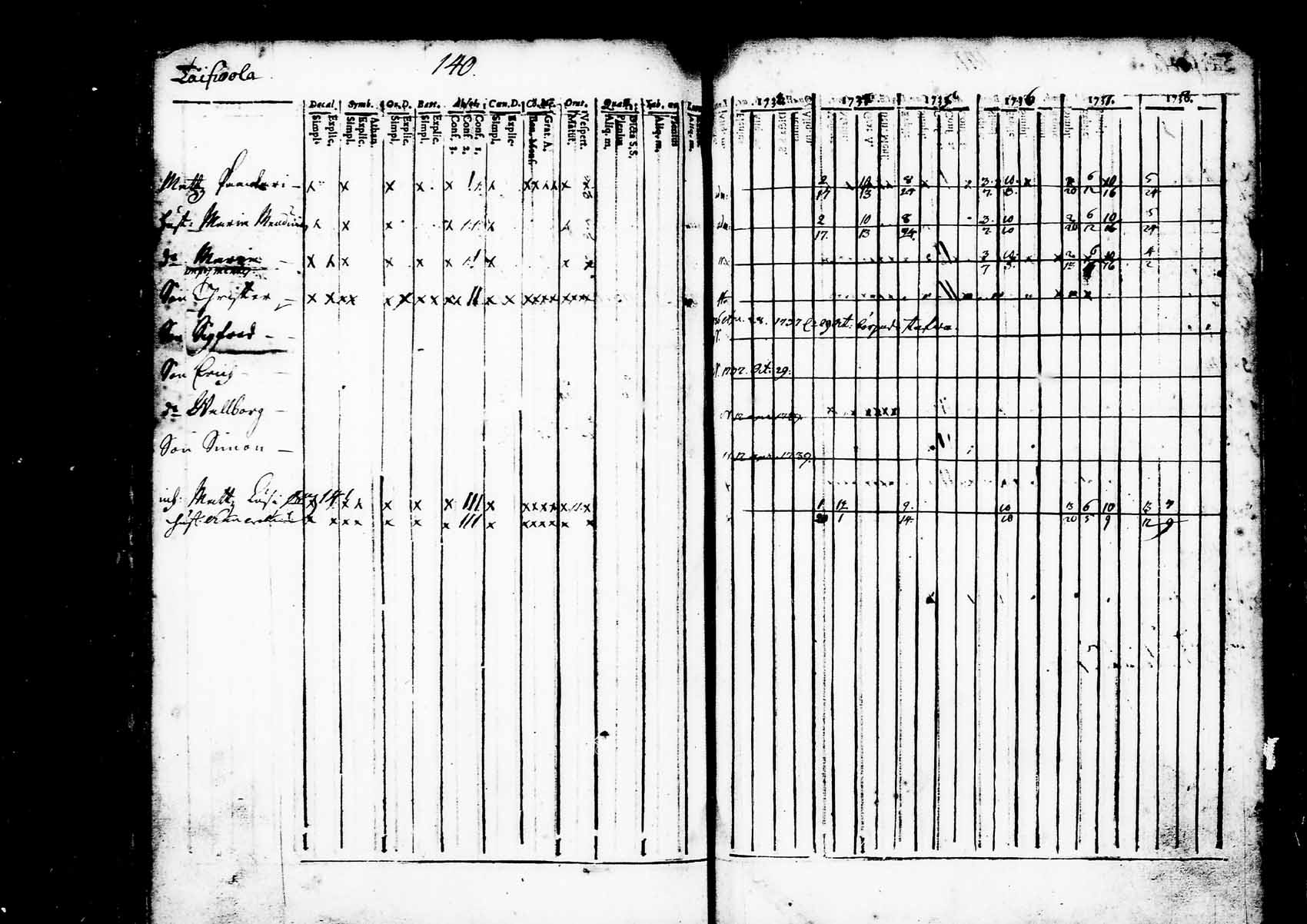 [ kuvat/163.jpg ]