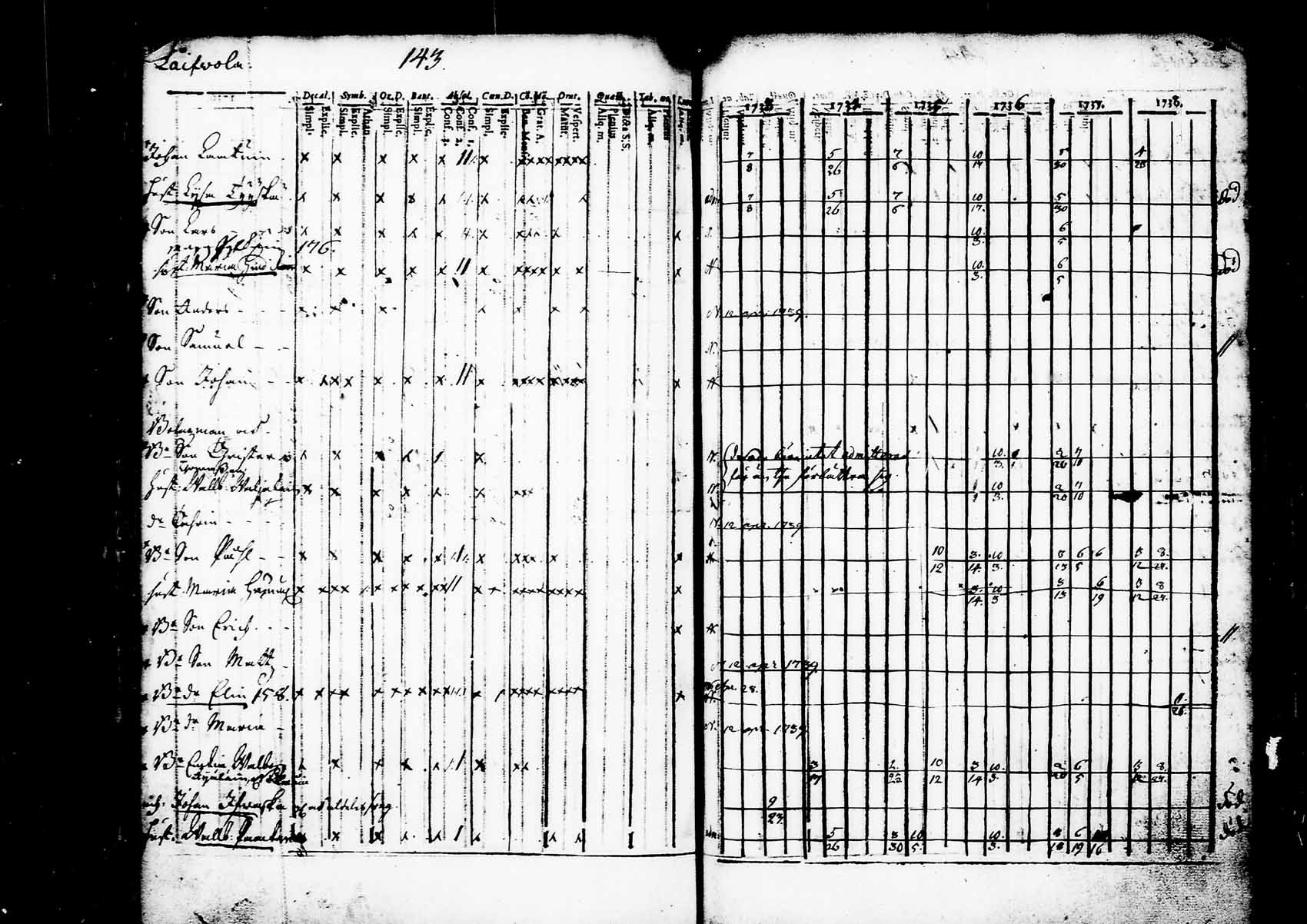 [ kuvat/166.jpg ]