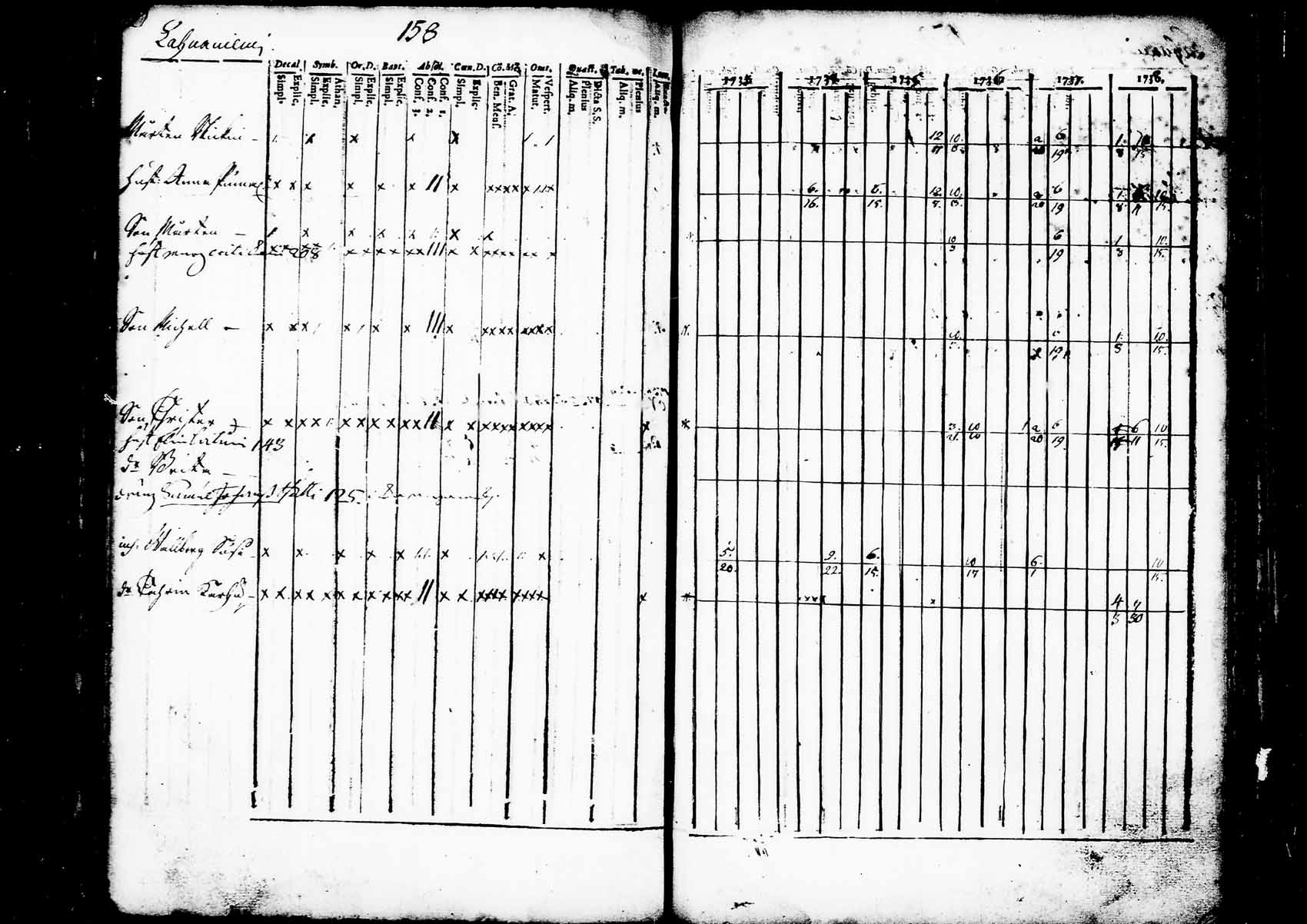 [ kuvat/180.jpg ]