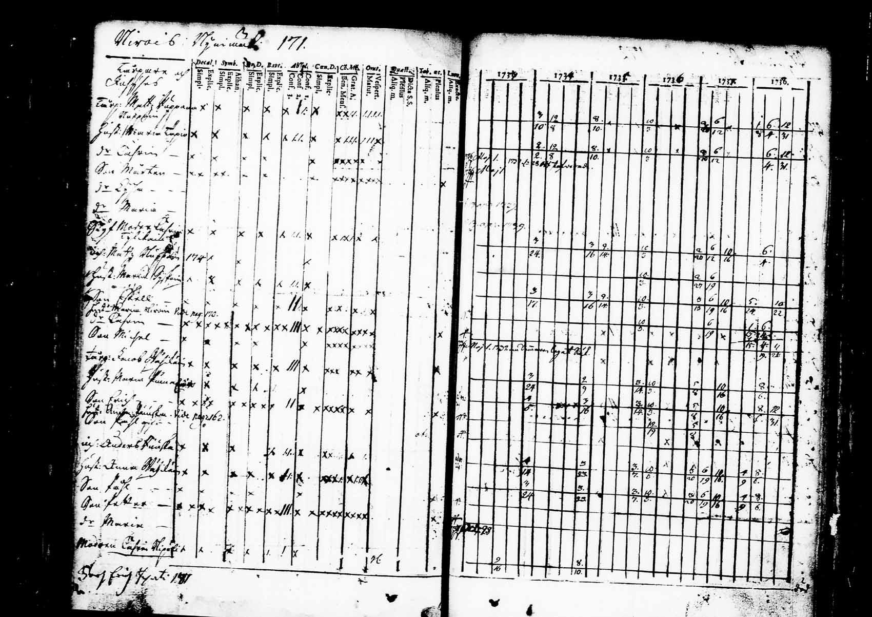 [ kuvat/193.jpg ]