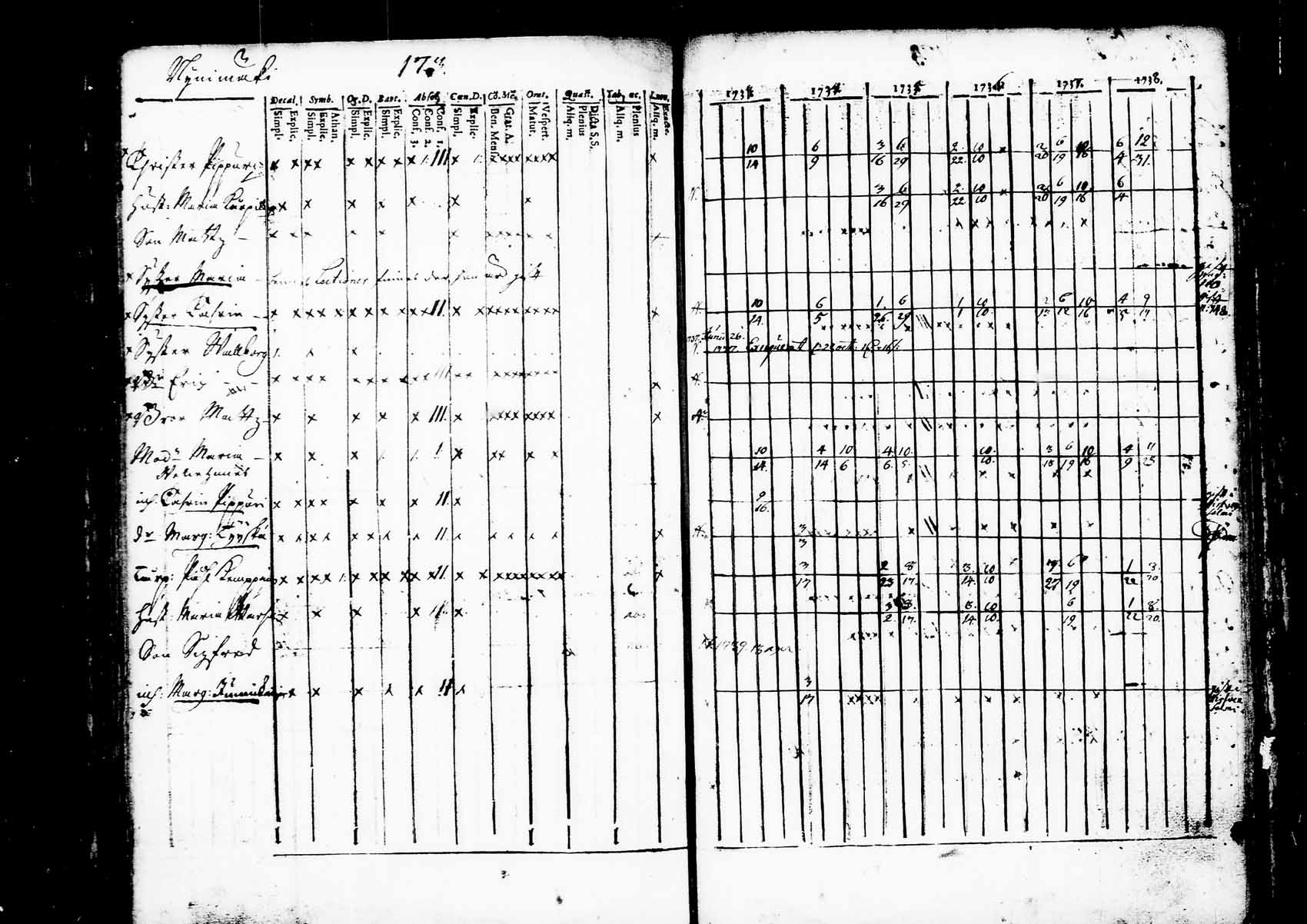 [ kuvat/195.jpg ]
