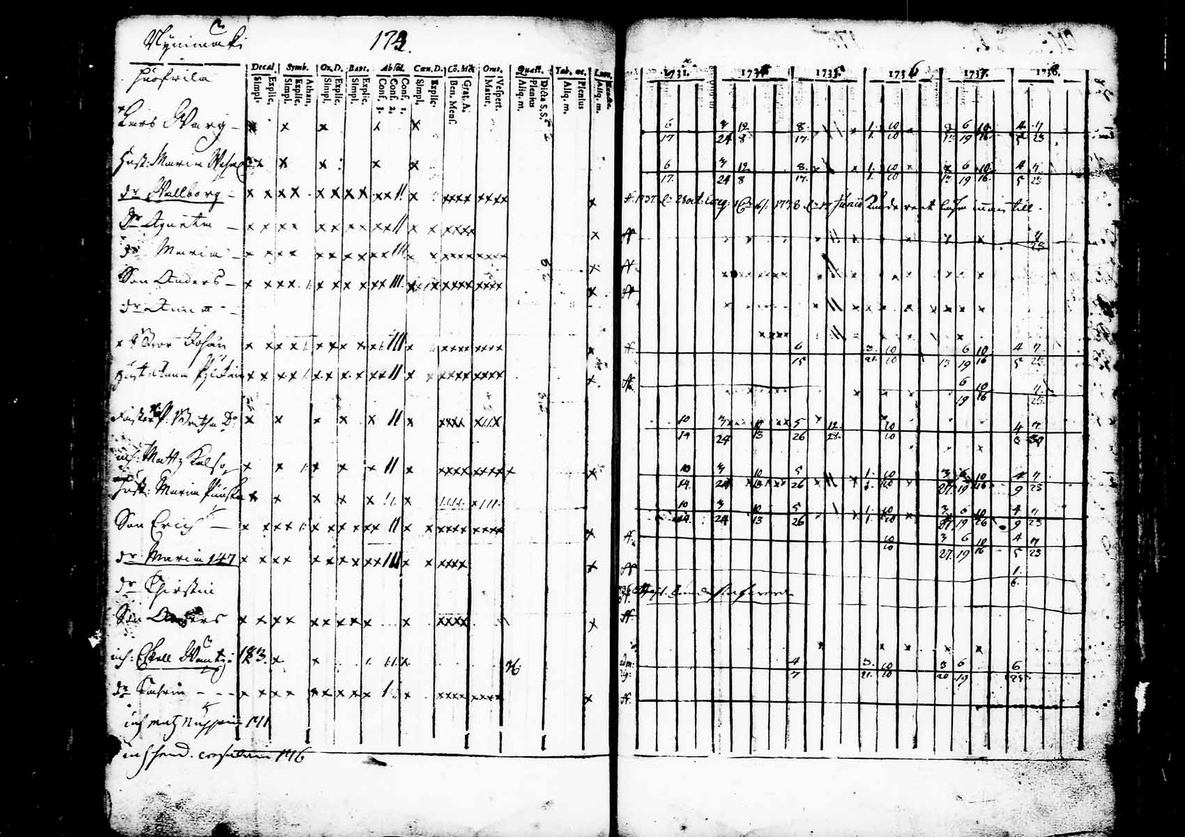 [ kuvat/196.jpg ]