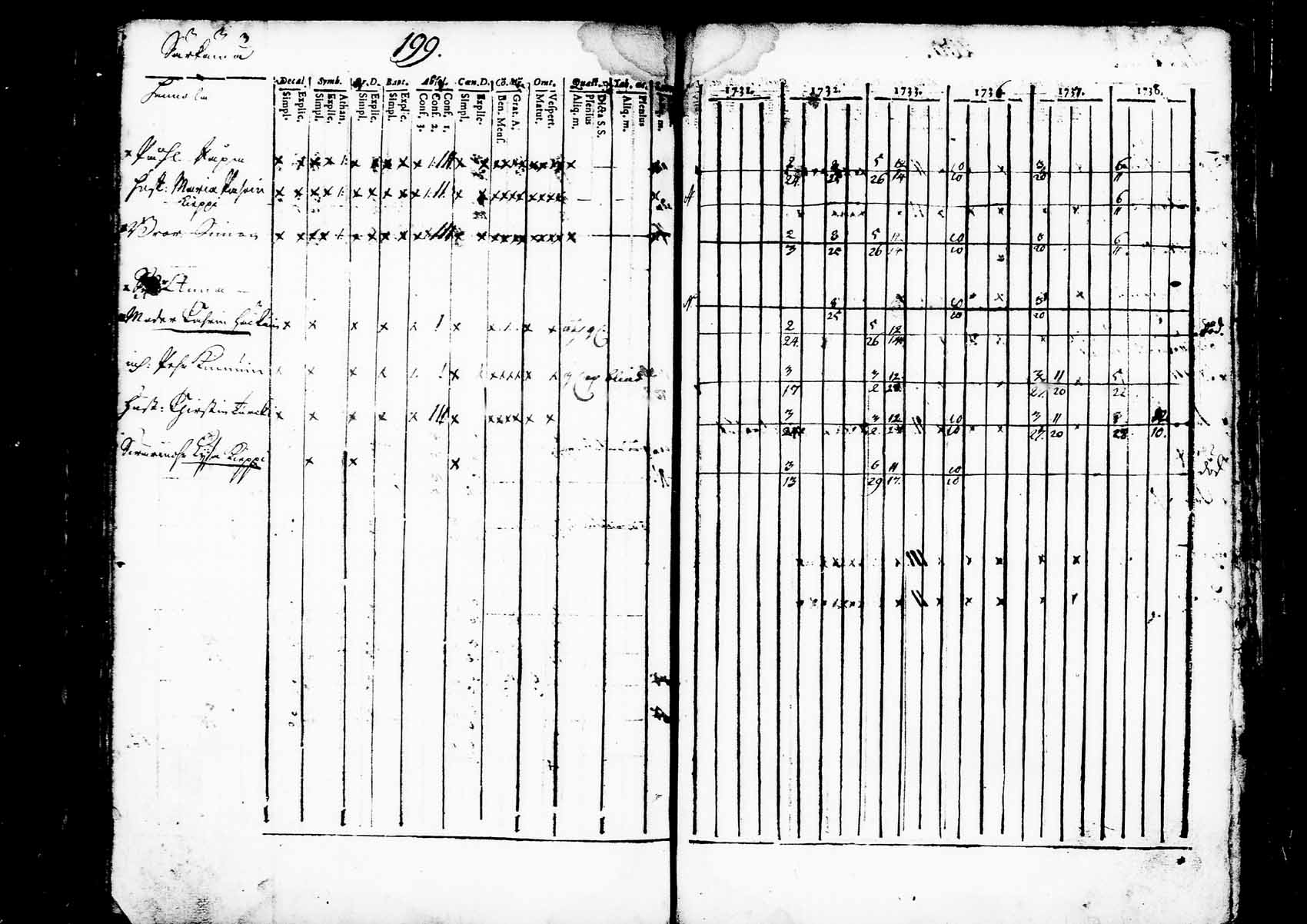 [ kuvat/221.jpg ]