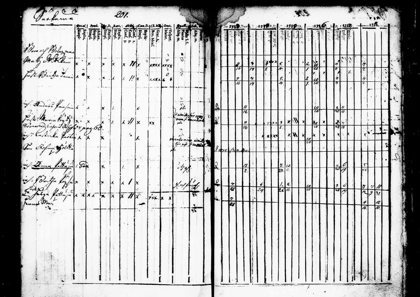 [ kuvat/223.jpg ]
