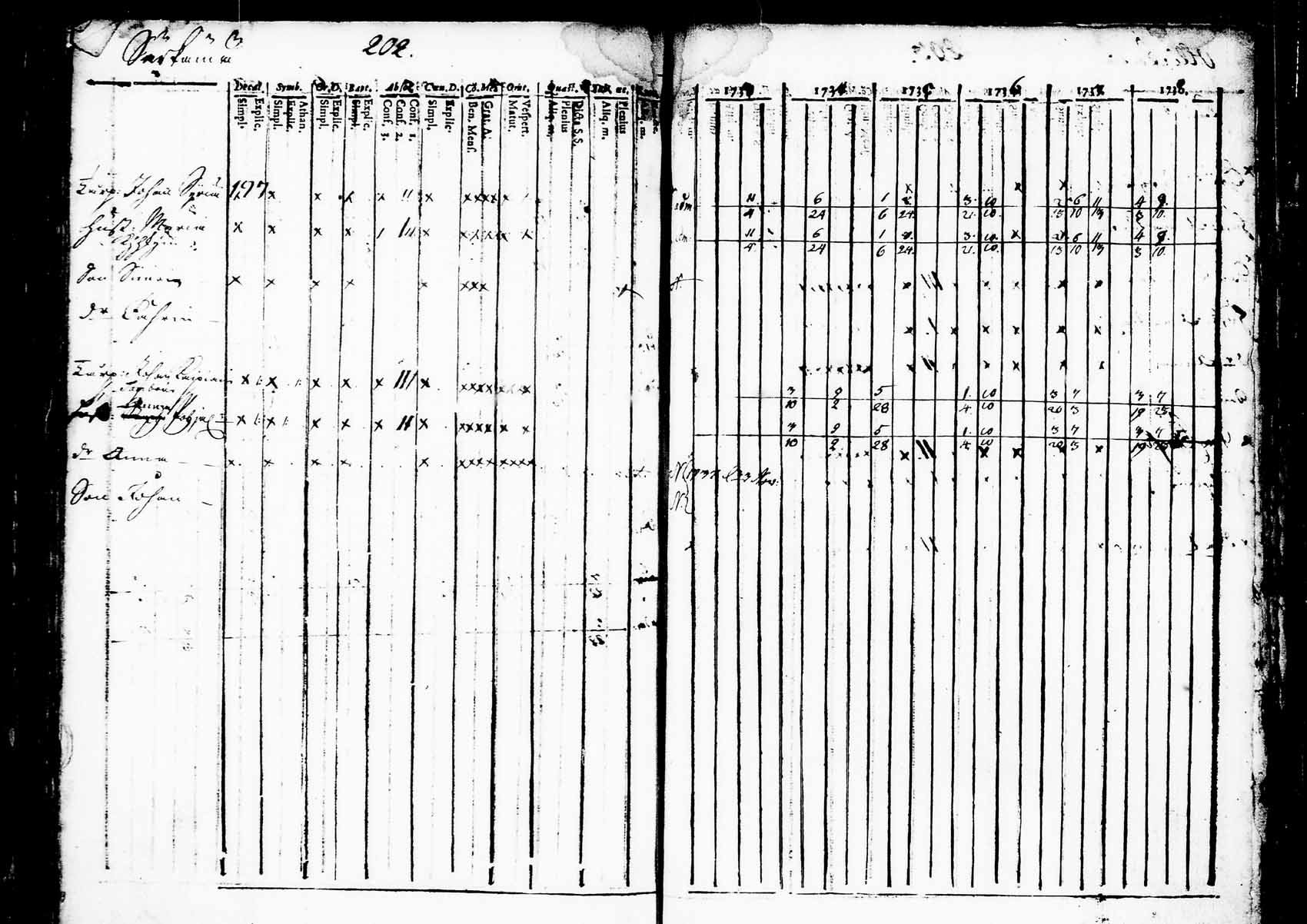 [ kuvat/224.jpg ]