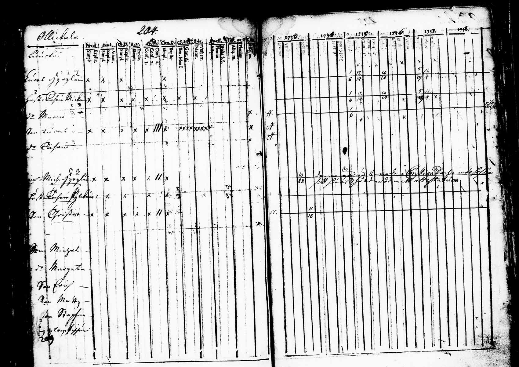 [ kuvat/226.jpg ]