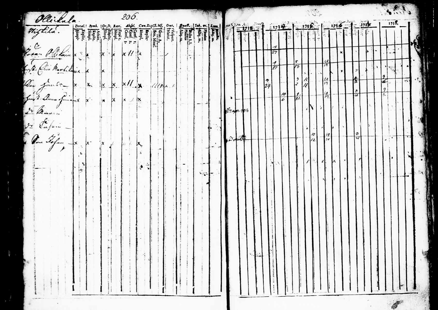 [ kuvat/228.jpg ]