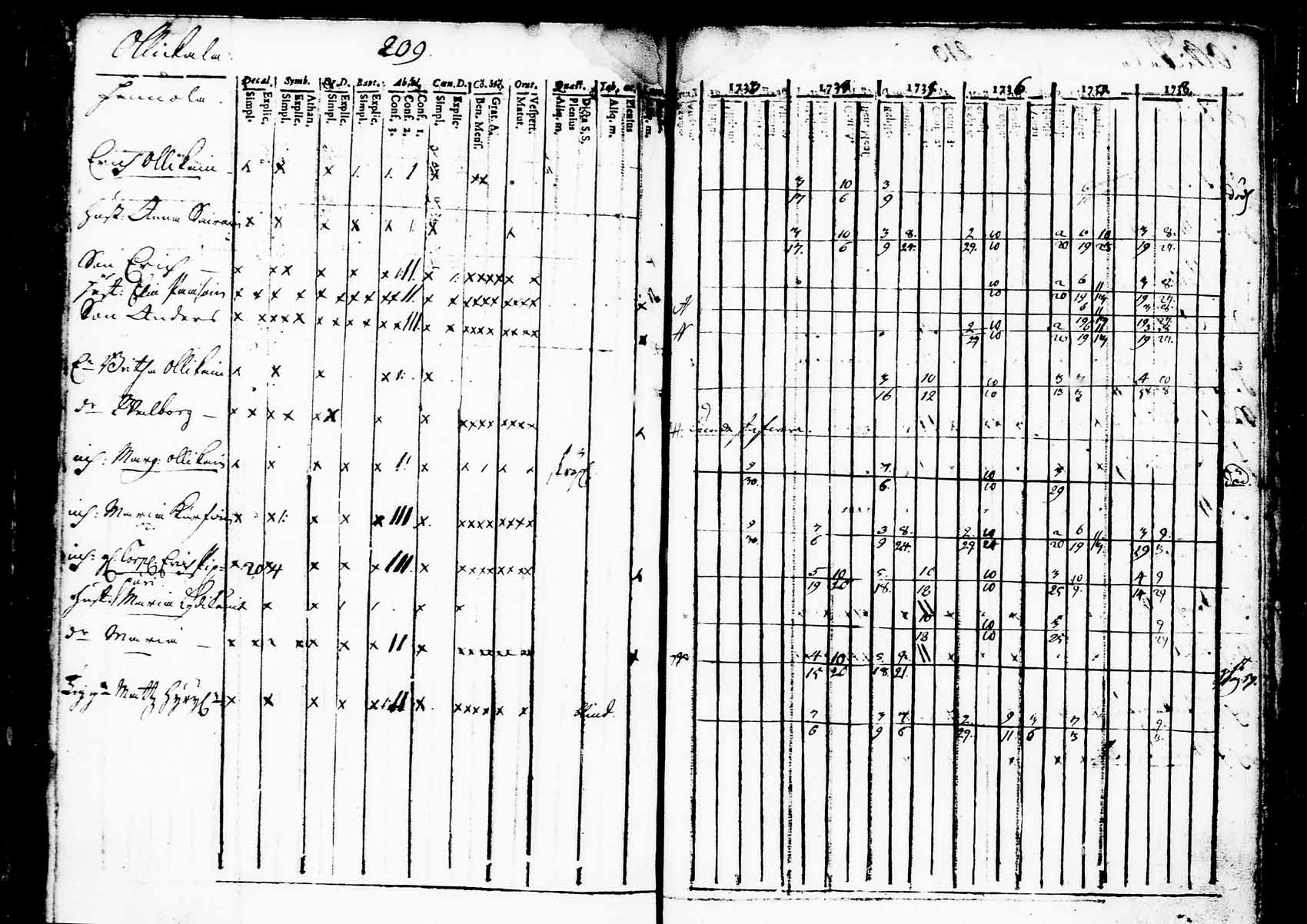 [ kuvat/231.jpg ]