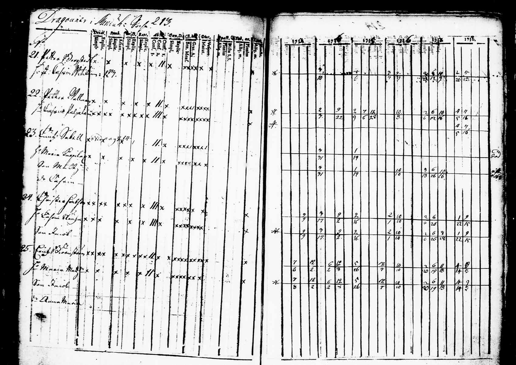 [ kuvat/235.jpg ]