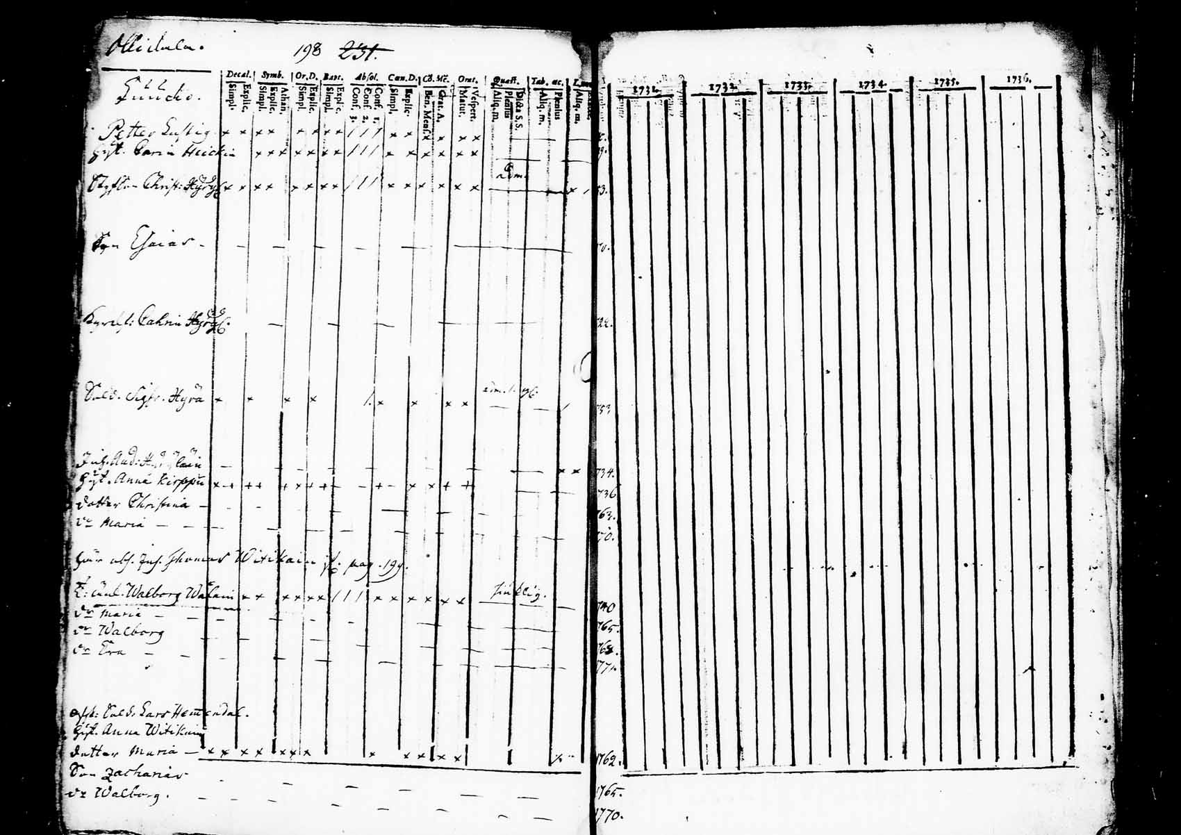 [ kuvat/253.jpg ]