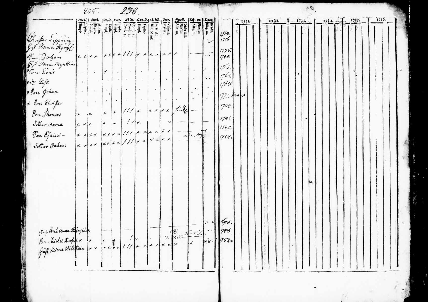 [ kuvat/260.jpg ]