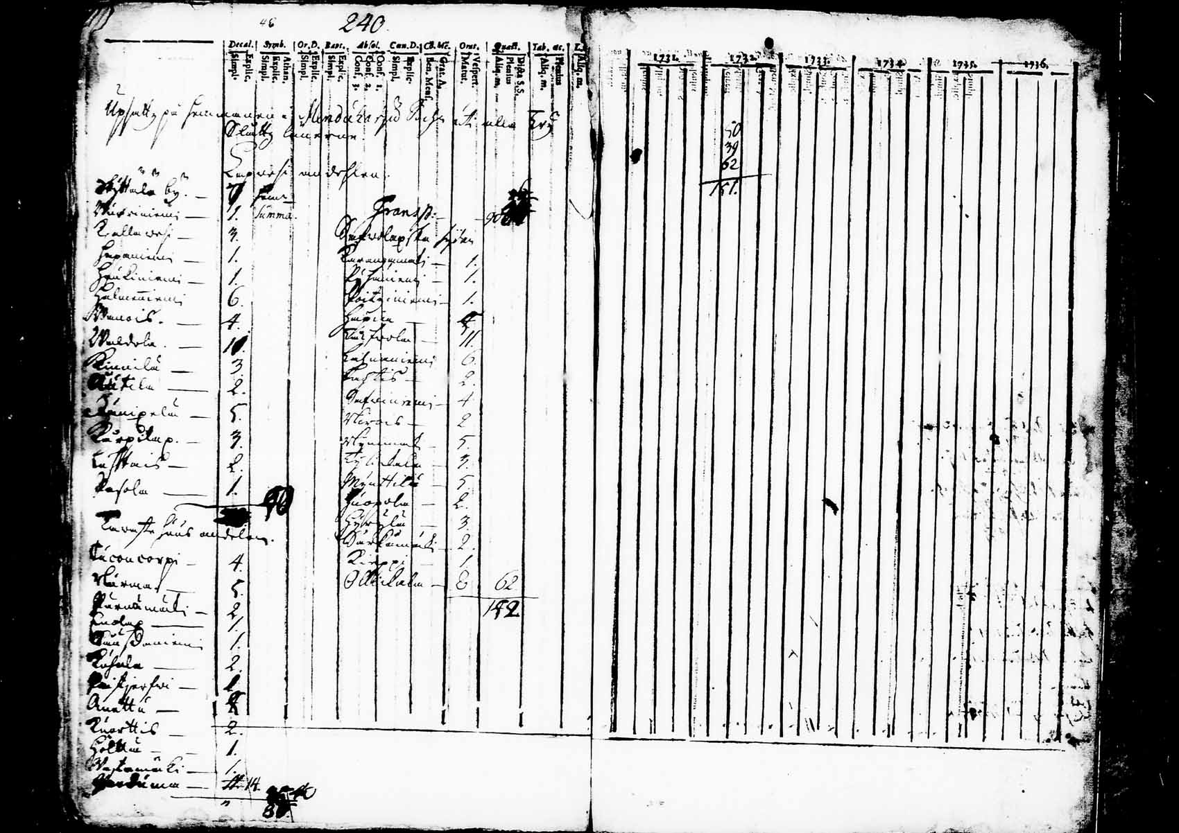 [ kuvat/261.jpg ]