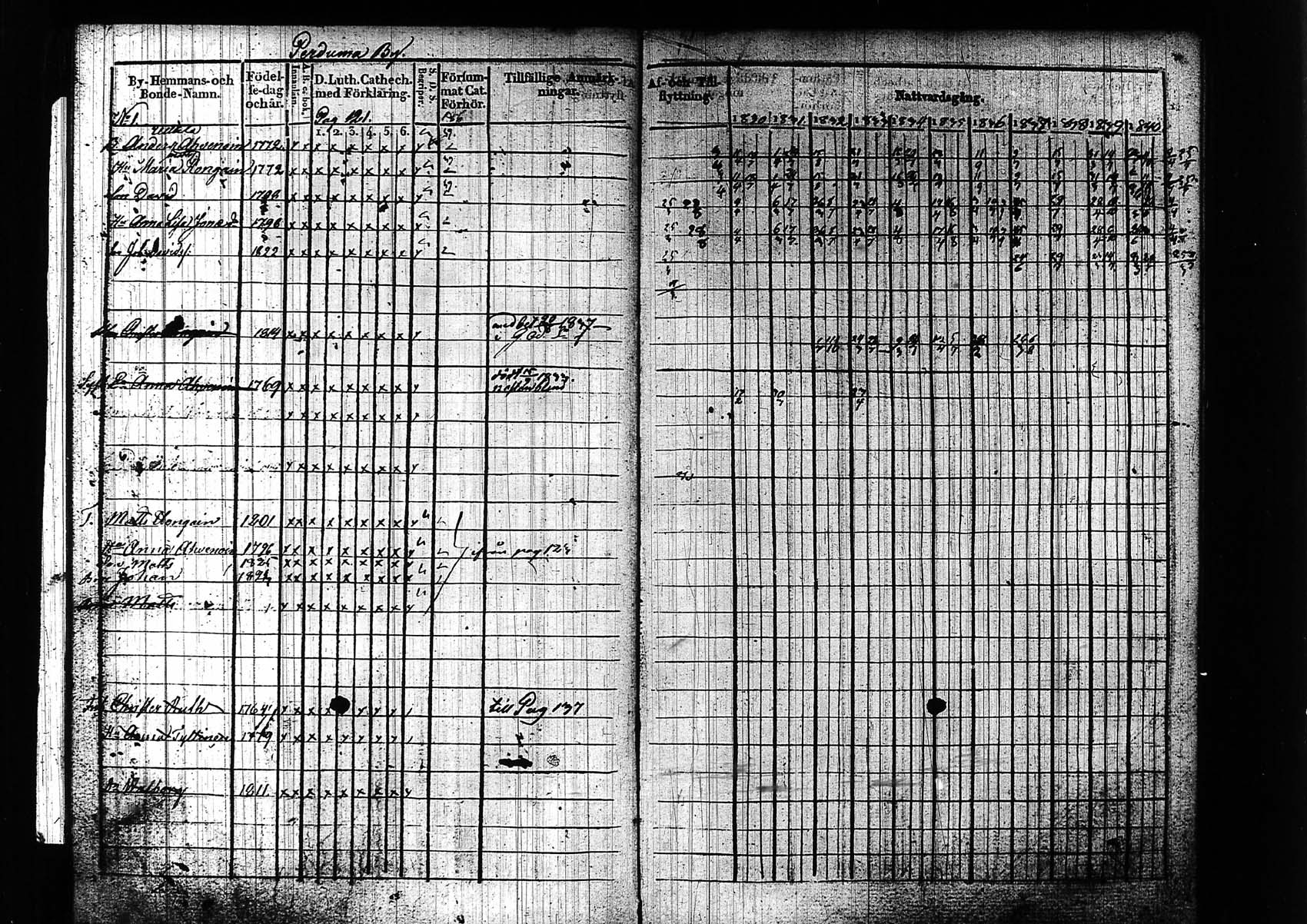 [ kuvat/122.jpg ]