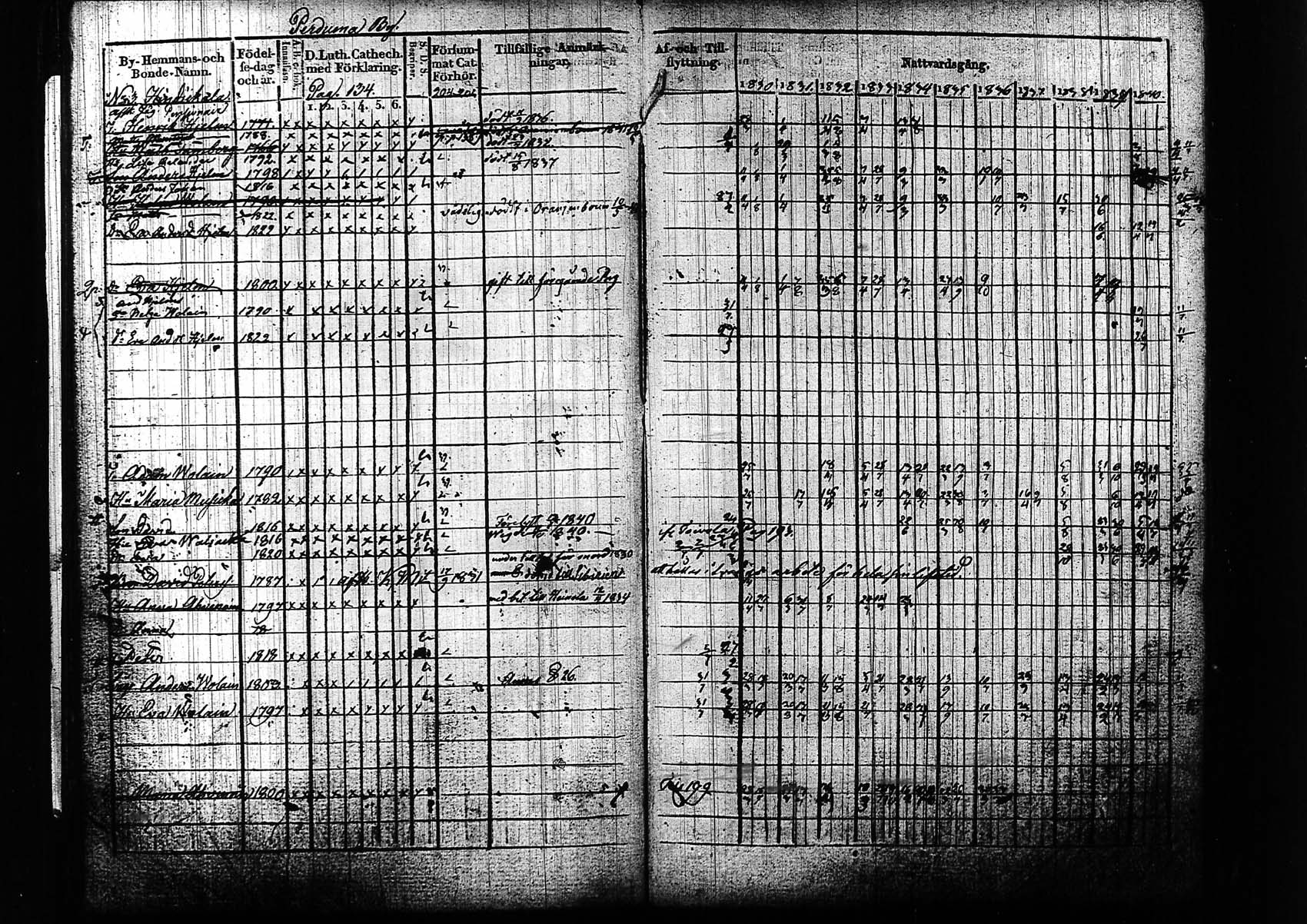 [ kuvat/135.jpg ]