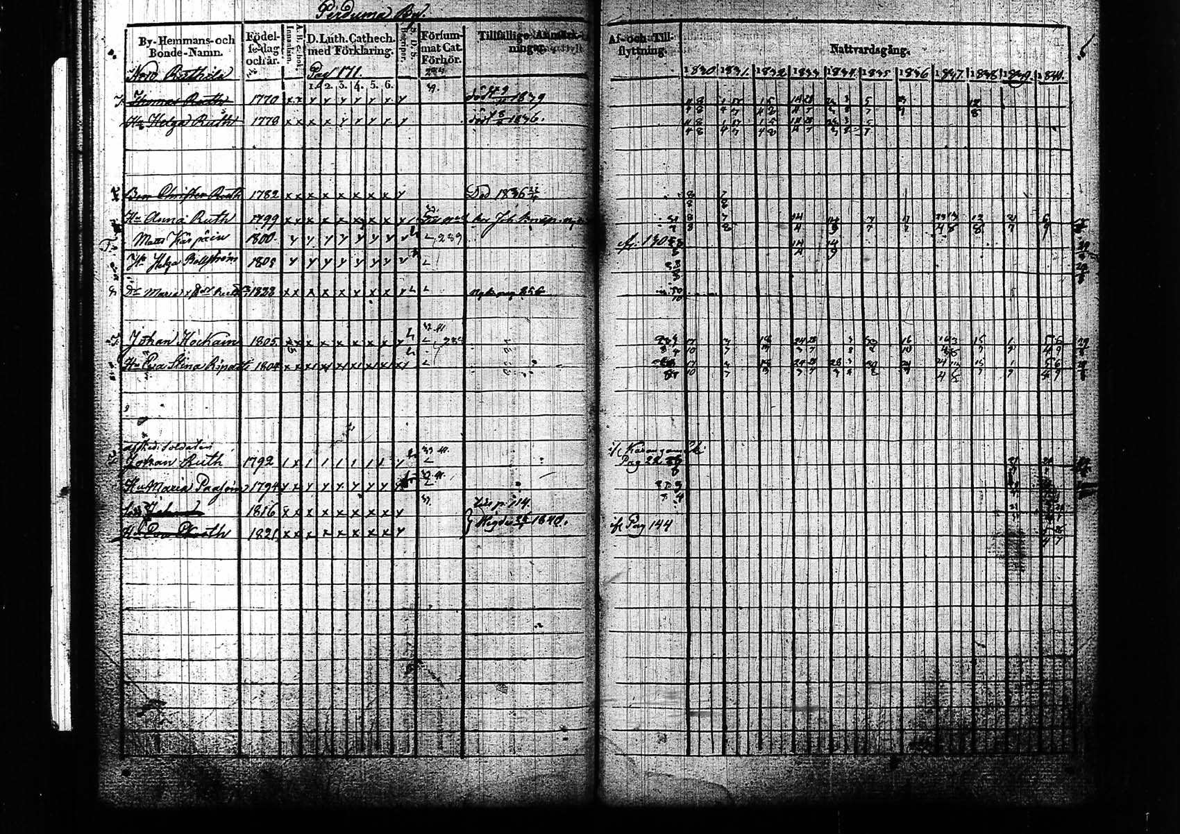 [ kuvat/172.jpg ]
