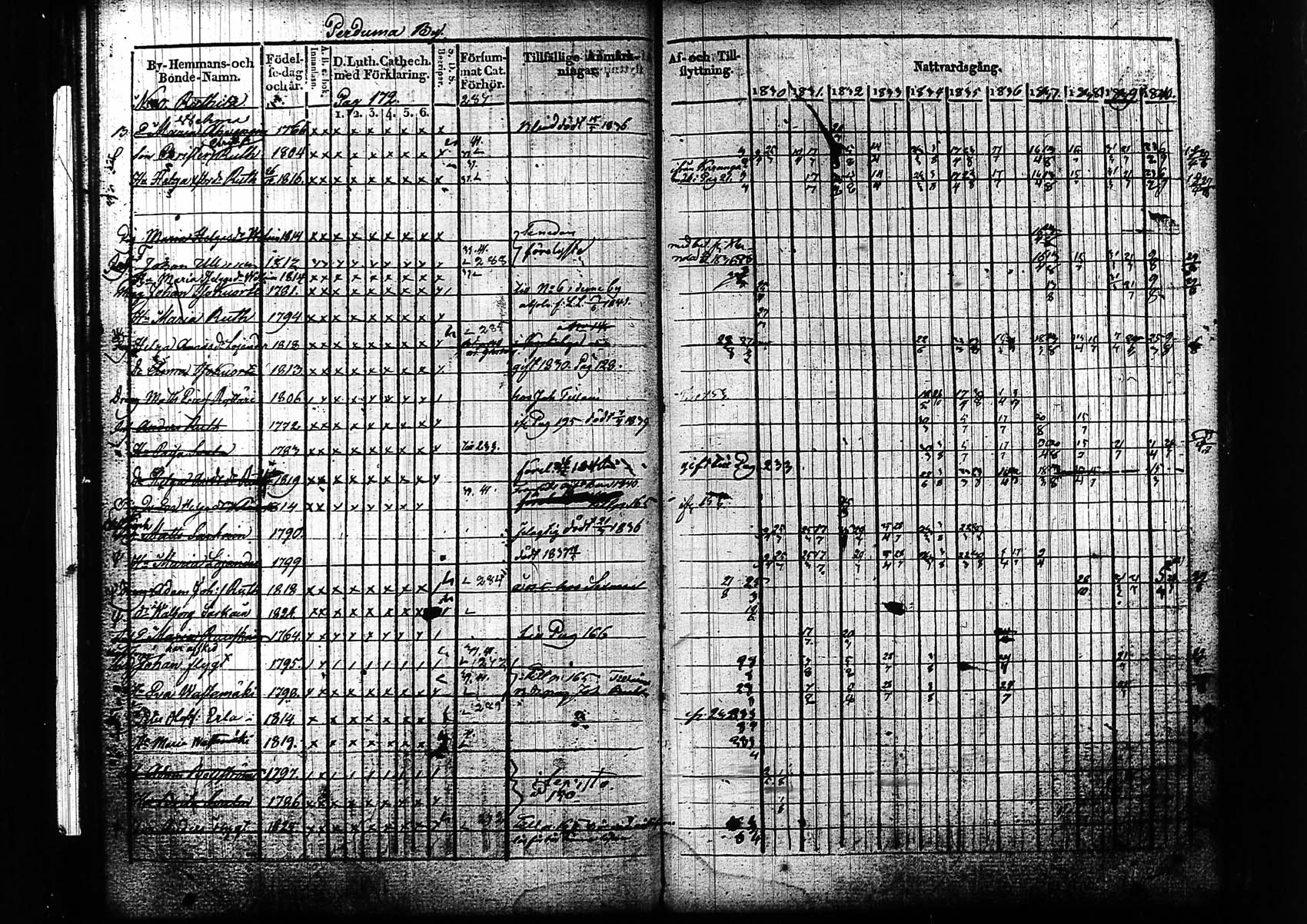 [ kuvat/173.jpg ]