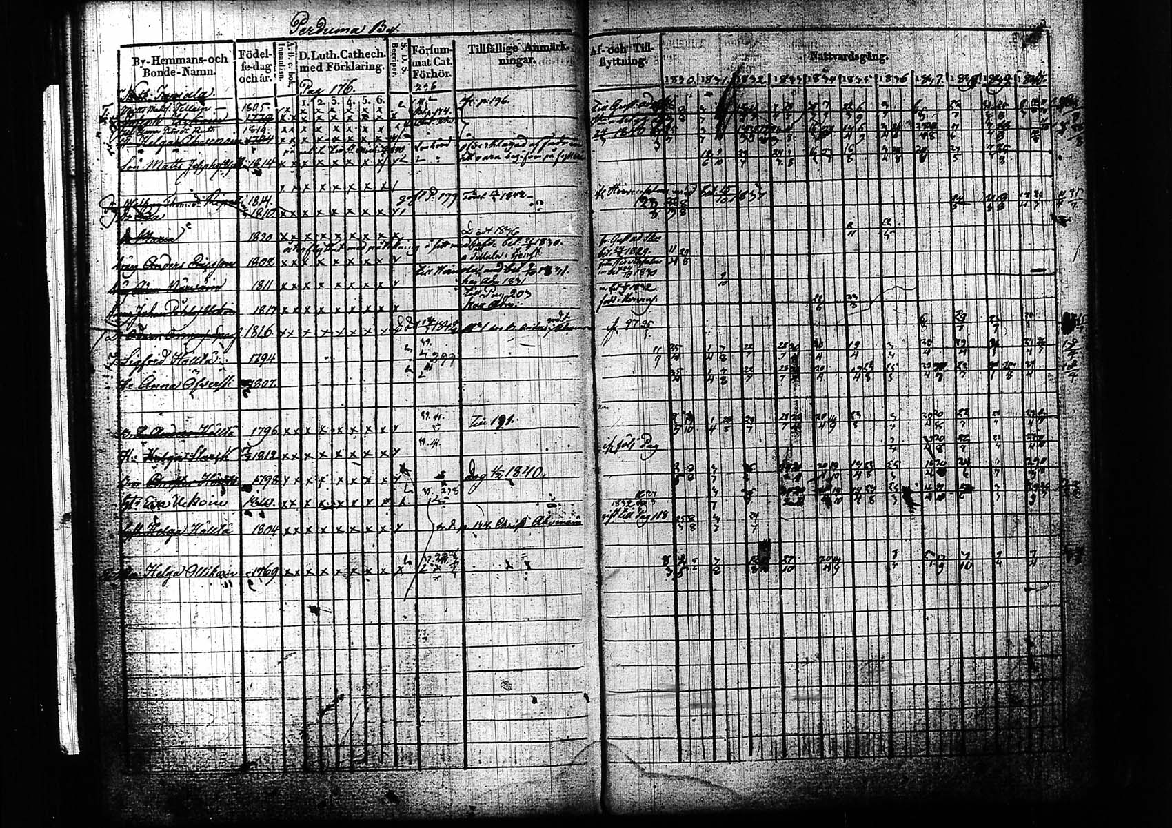 [ kuvat/177.jpg ]