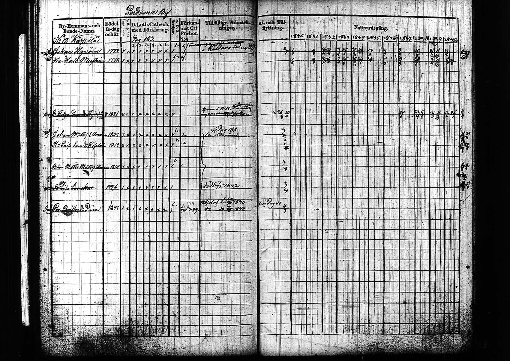 [ kuvat/184.jpg ]