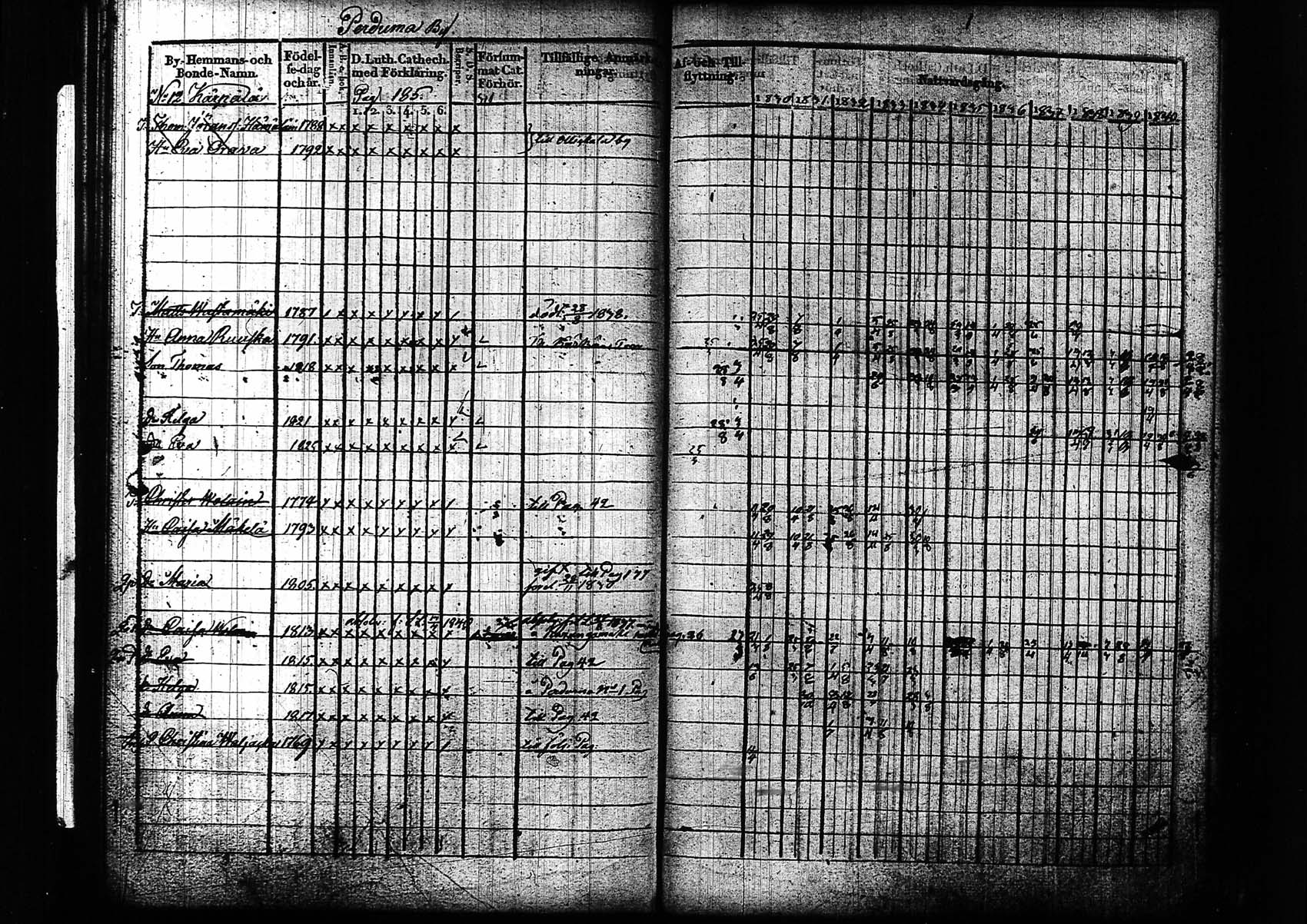 [ kuvat/186.jpg ]