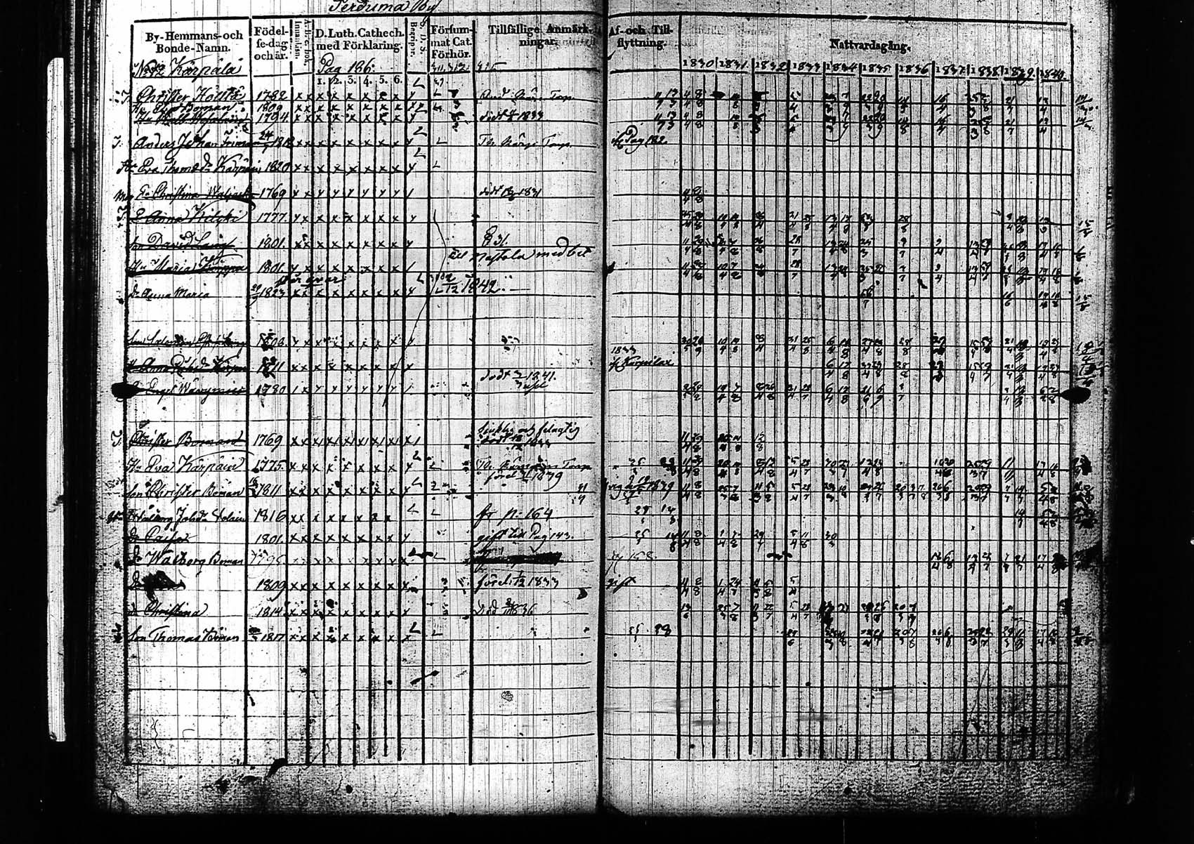 [ kuvat/187.jpg ]
