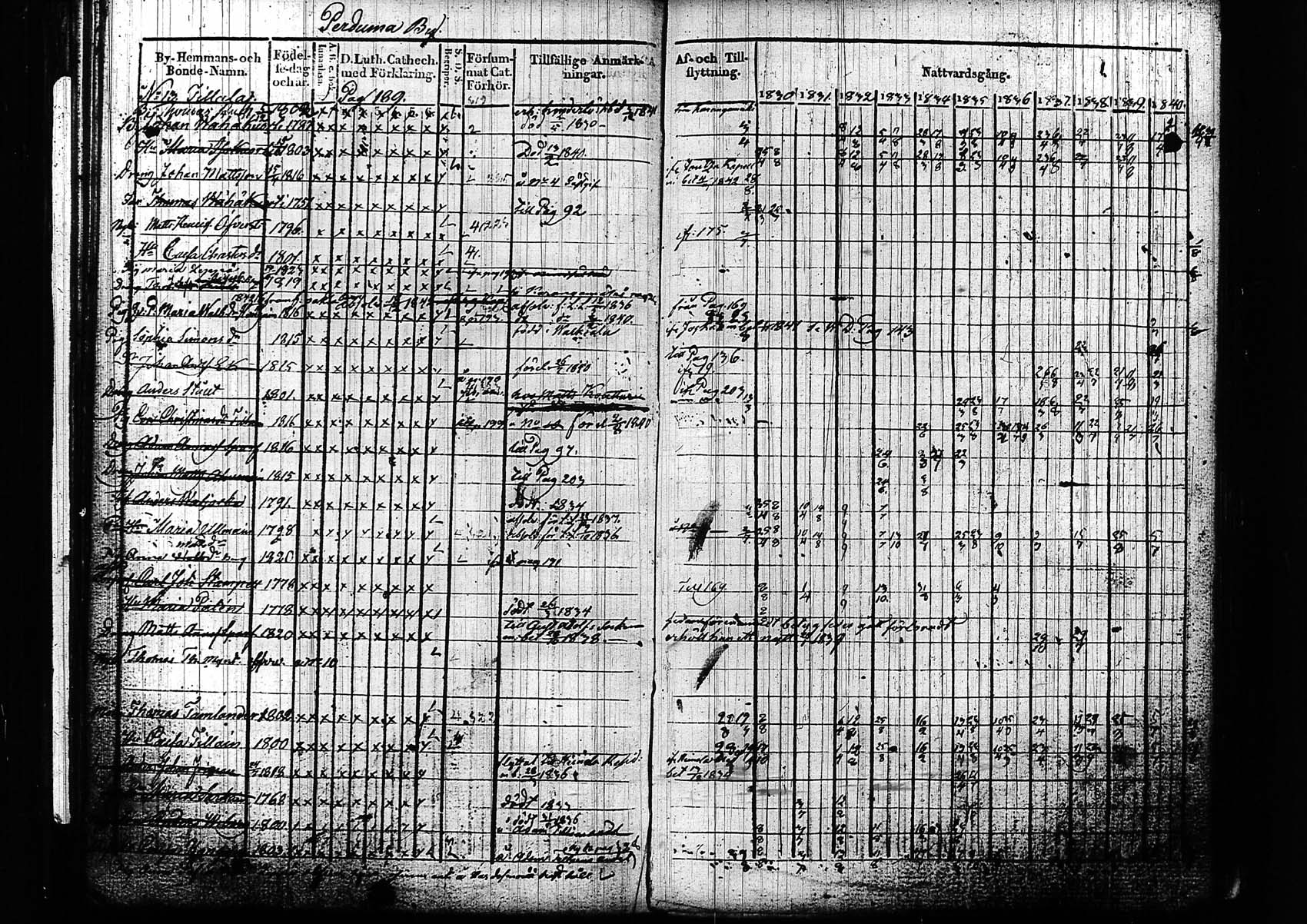[ kuvat/190.jpg ]