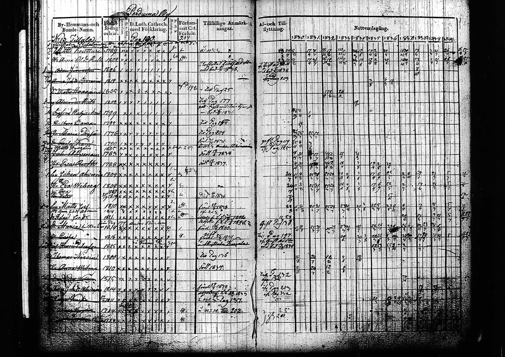[ kuvat/191.jpg ]