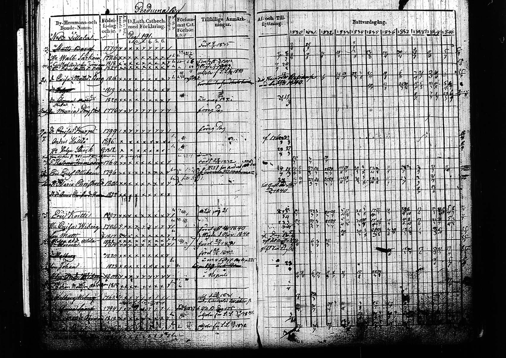 [ kuvat/192.jpg ]