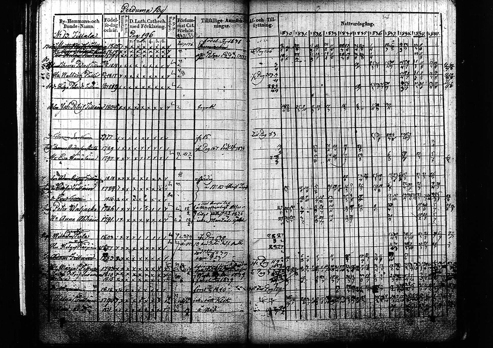 [ kuvat/197.jpg ]