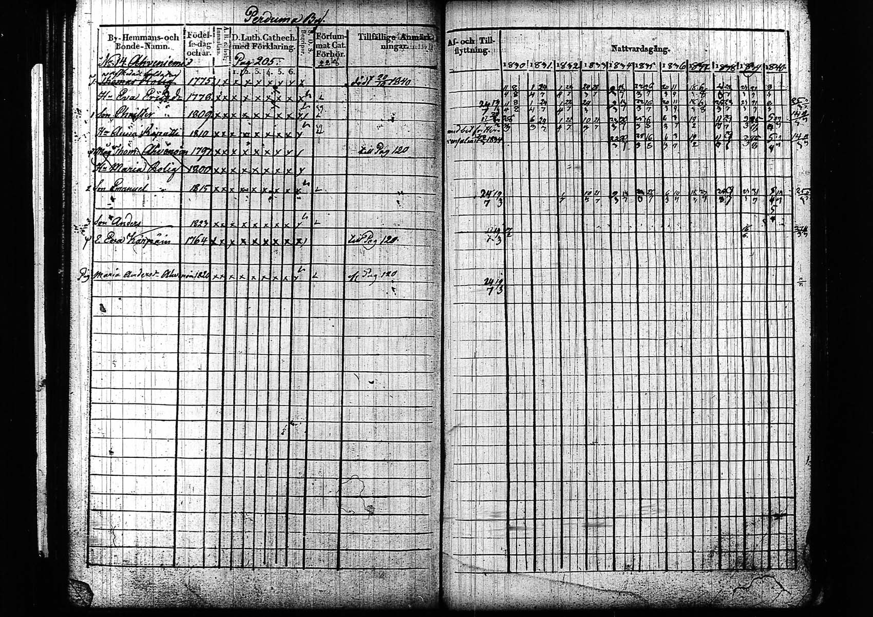 [ kuvat/206.jpg ]