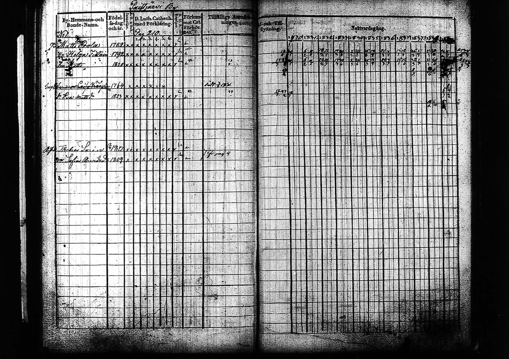 [ kuvat/211.jpg ]