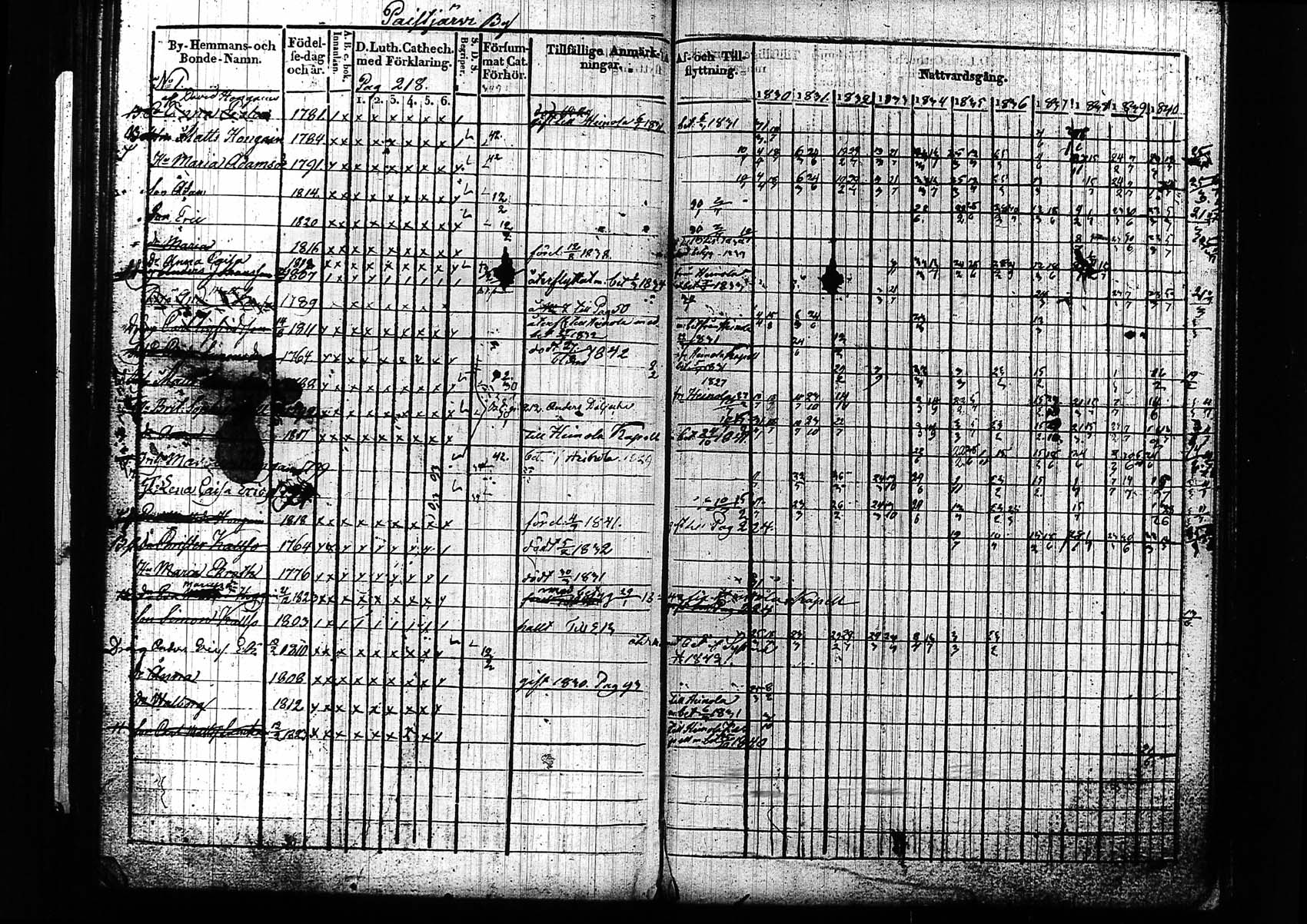 [ kuvat/219.jpg ]