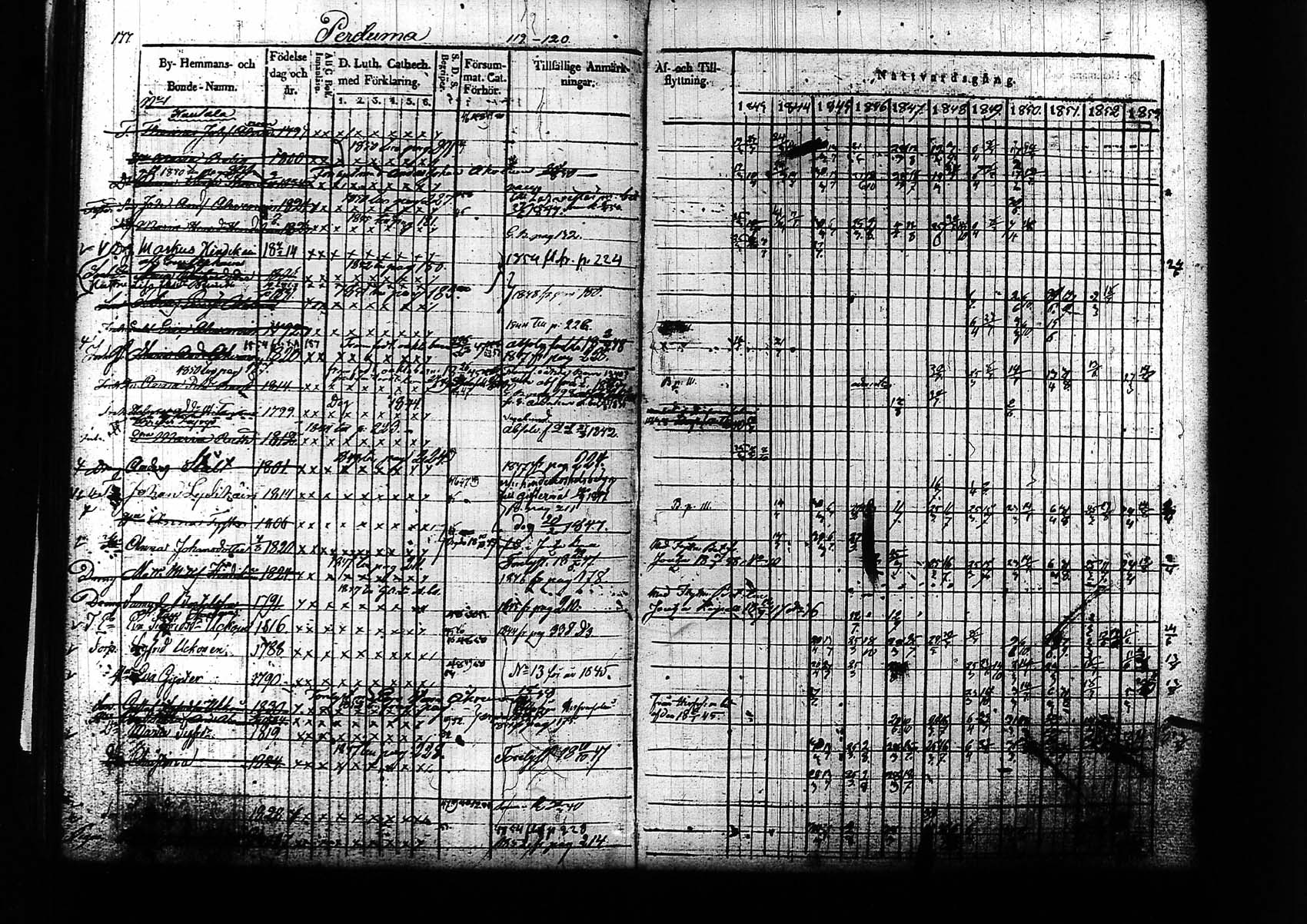 [ kuvat/177.jpg ]