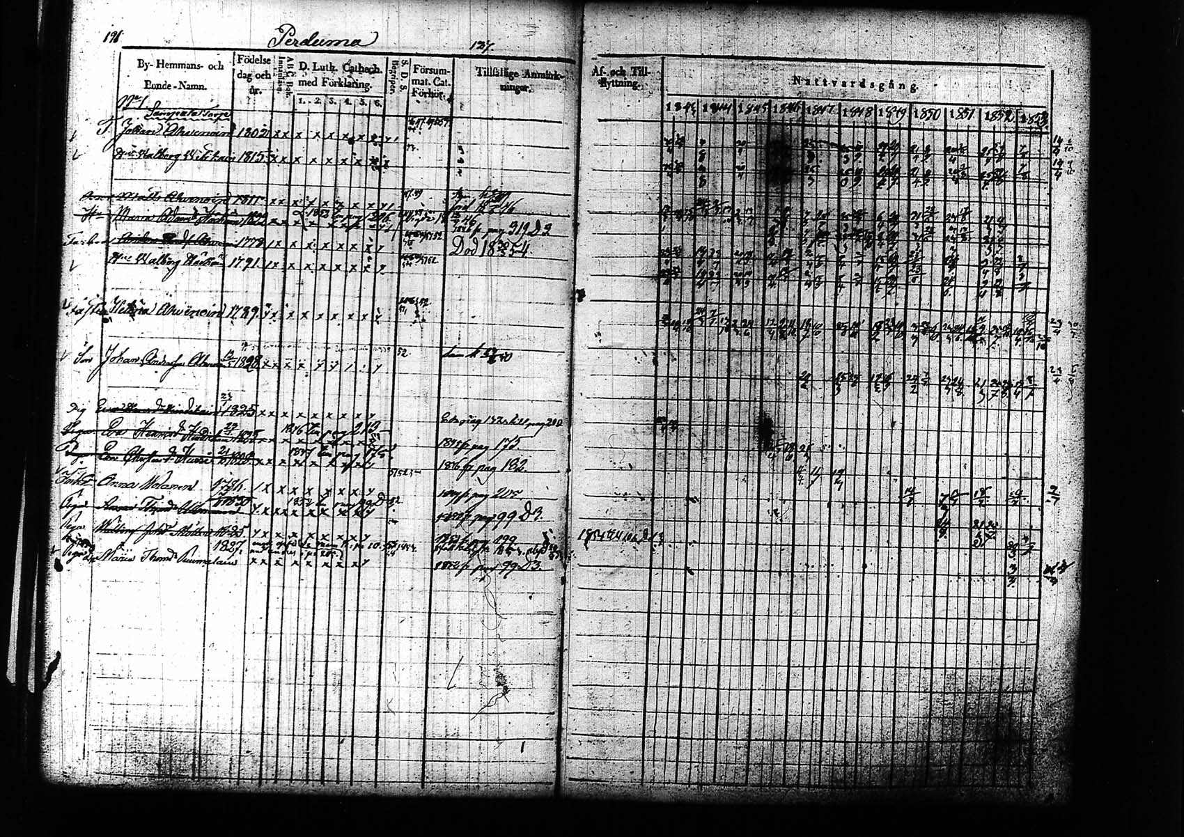 [ kuvat/191.jpg ]