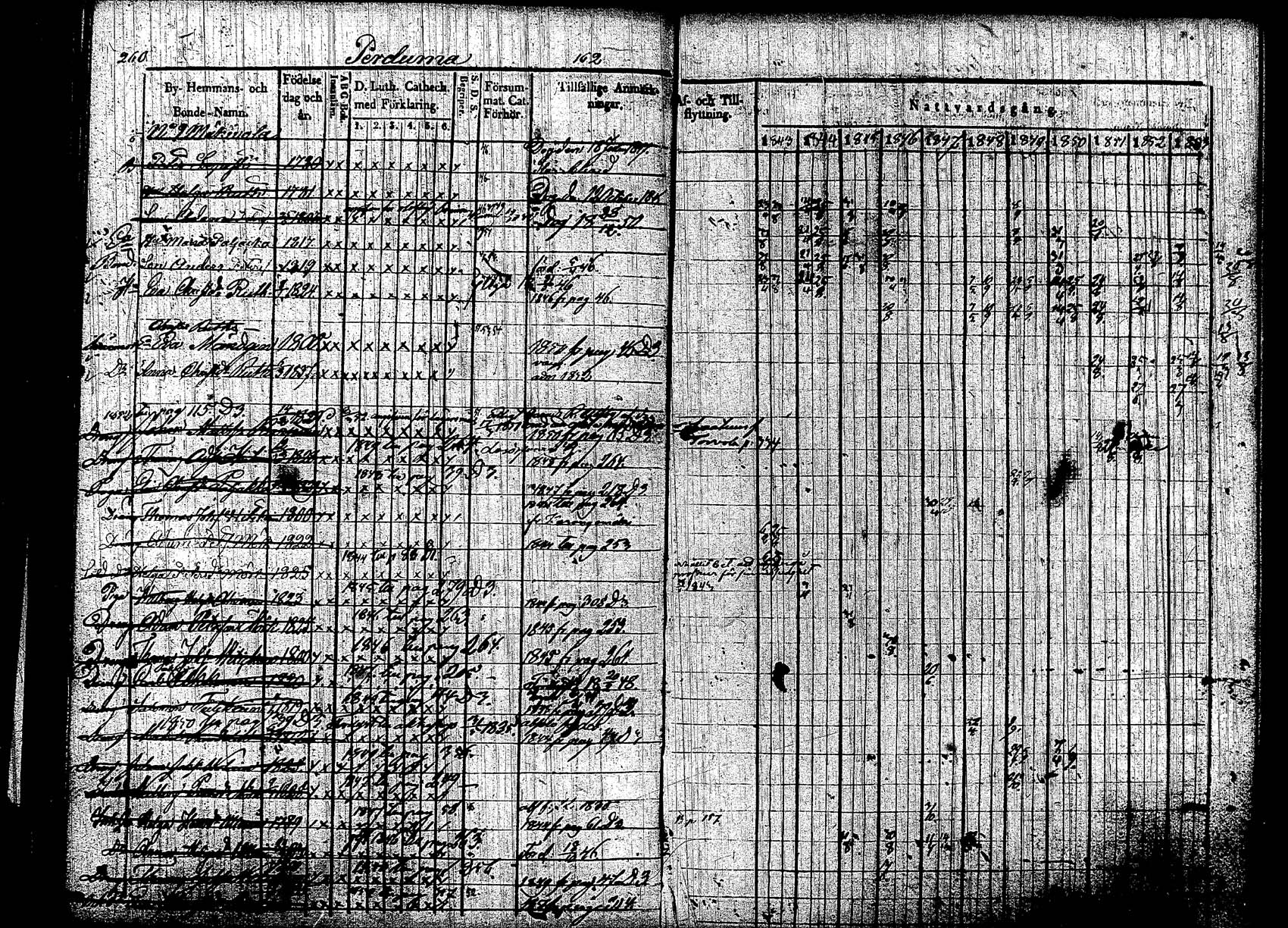 [ kuvat/262.jpg ]