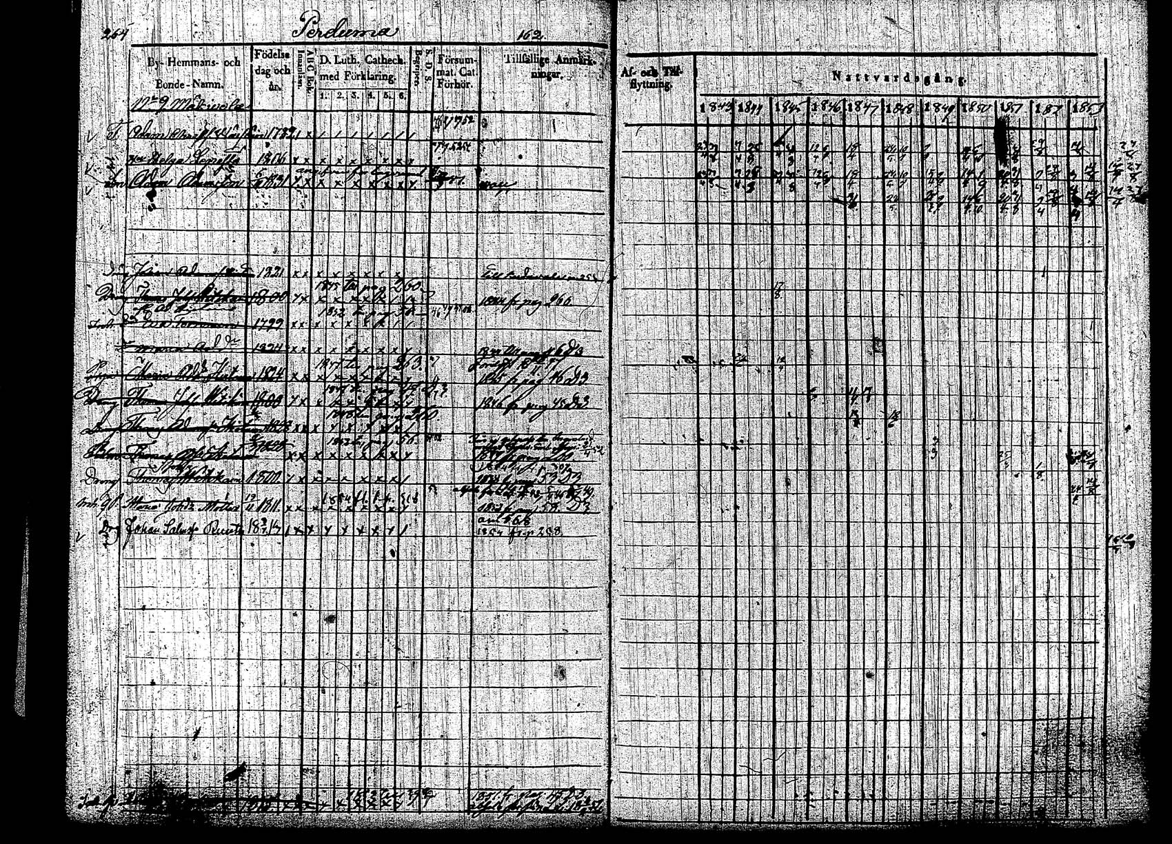 [ kuvat/266.jpg ]