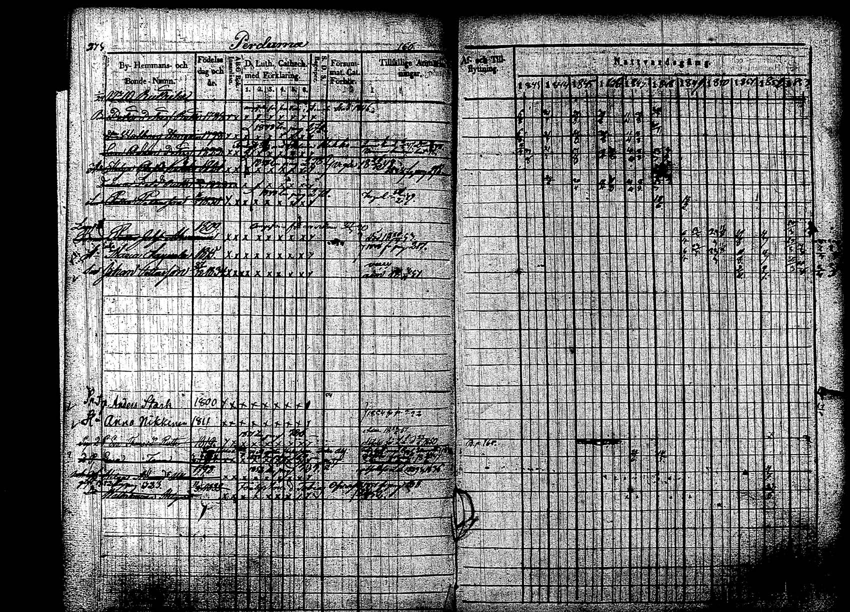 [ kuvat/275.jpg ]