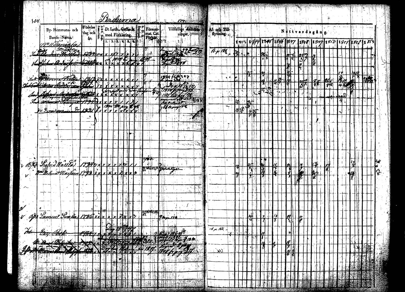 [ kuvat/306.jpg ]