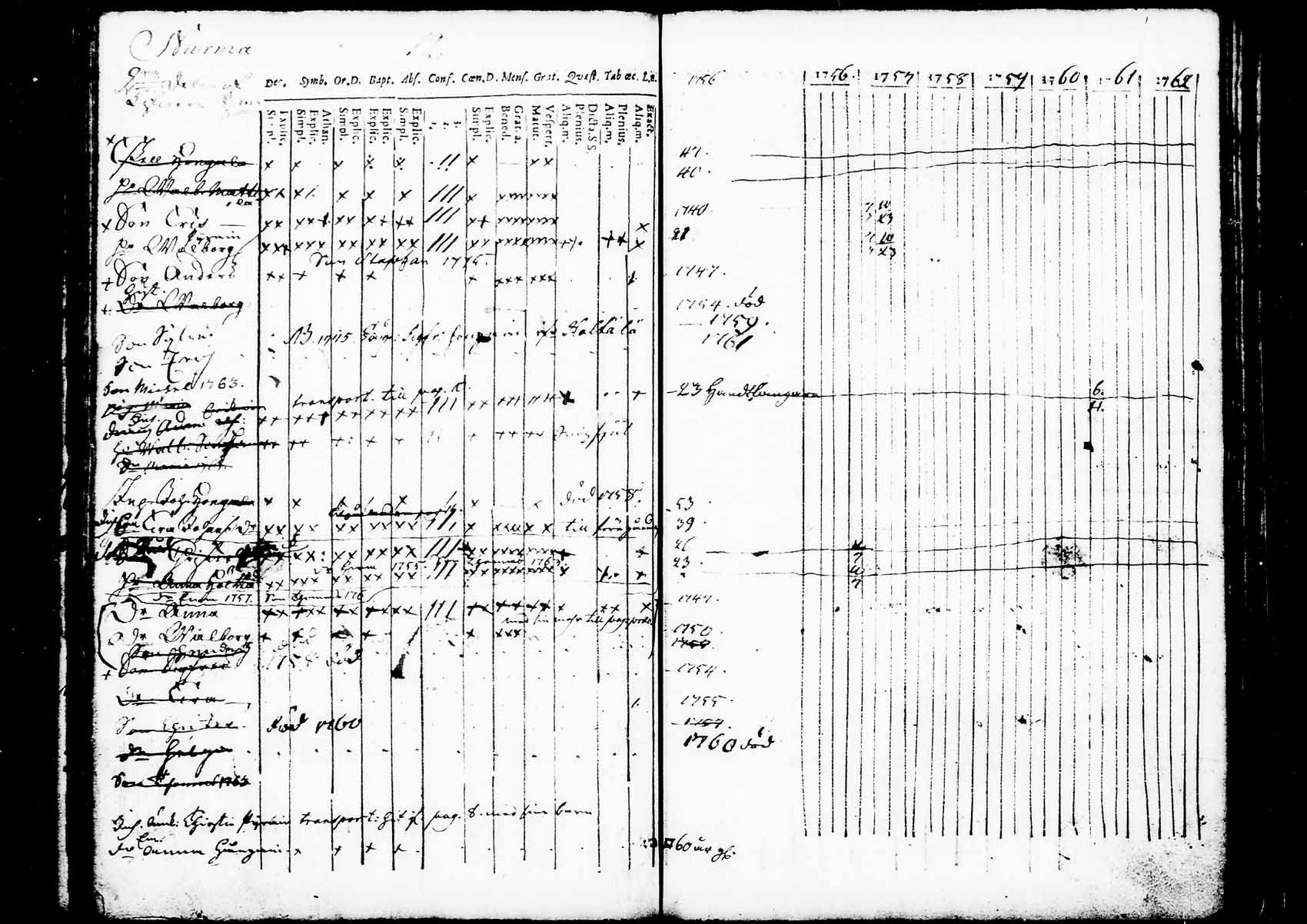 [ kuvat/157.jpg ]